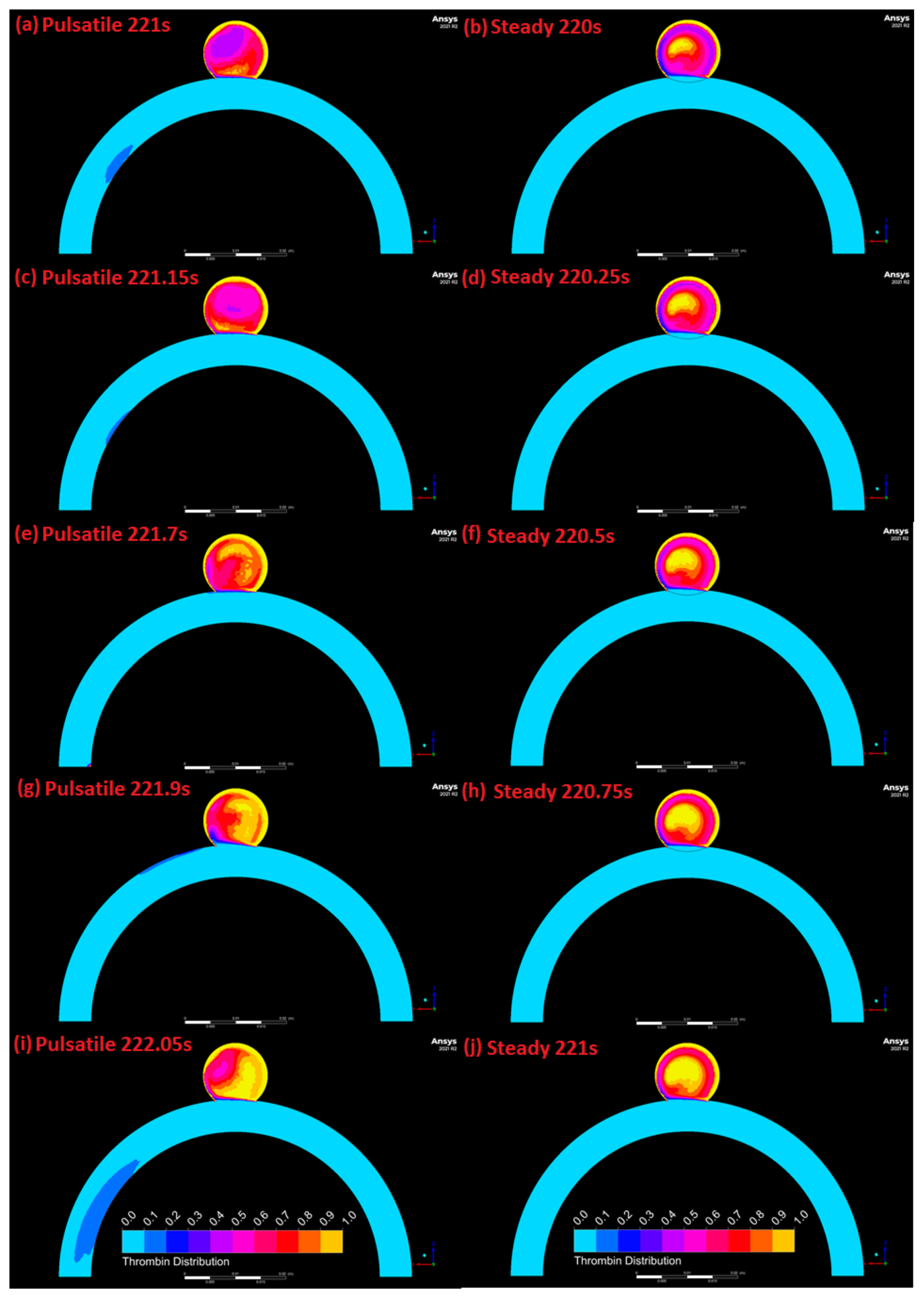 Symmetry 14 00133 g014 Symmetry 14 00133 g014