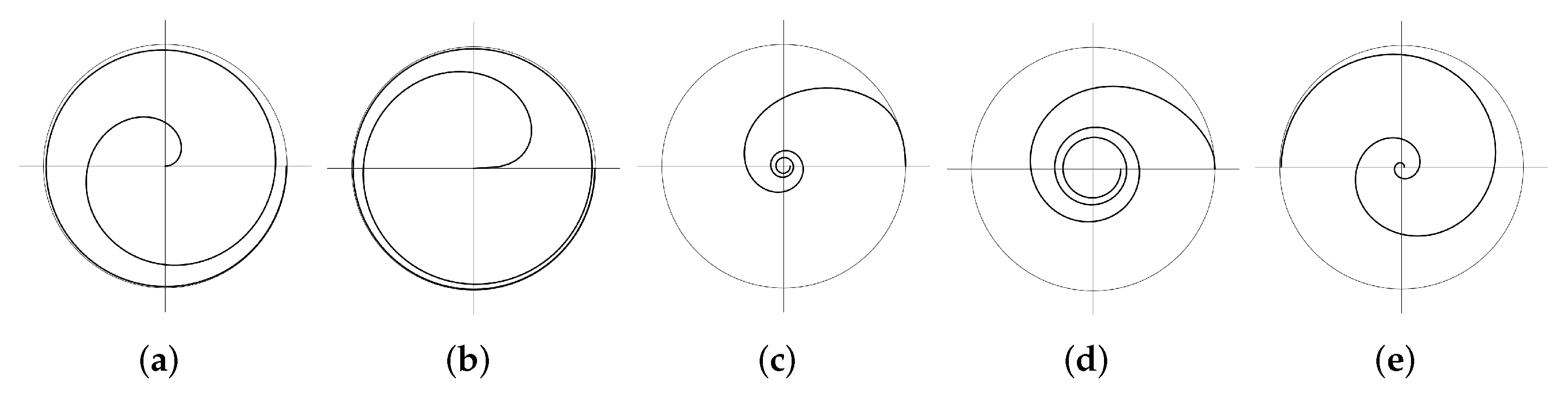 Symmetry 14 00134 g001