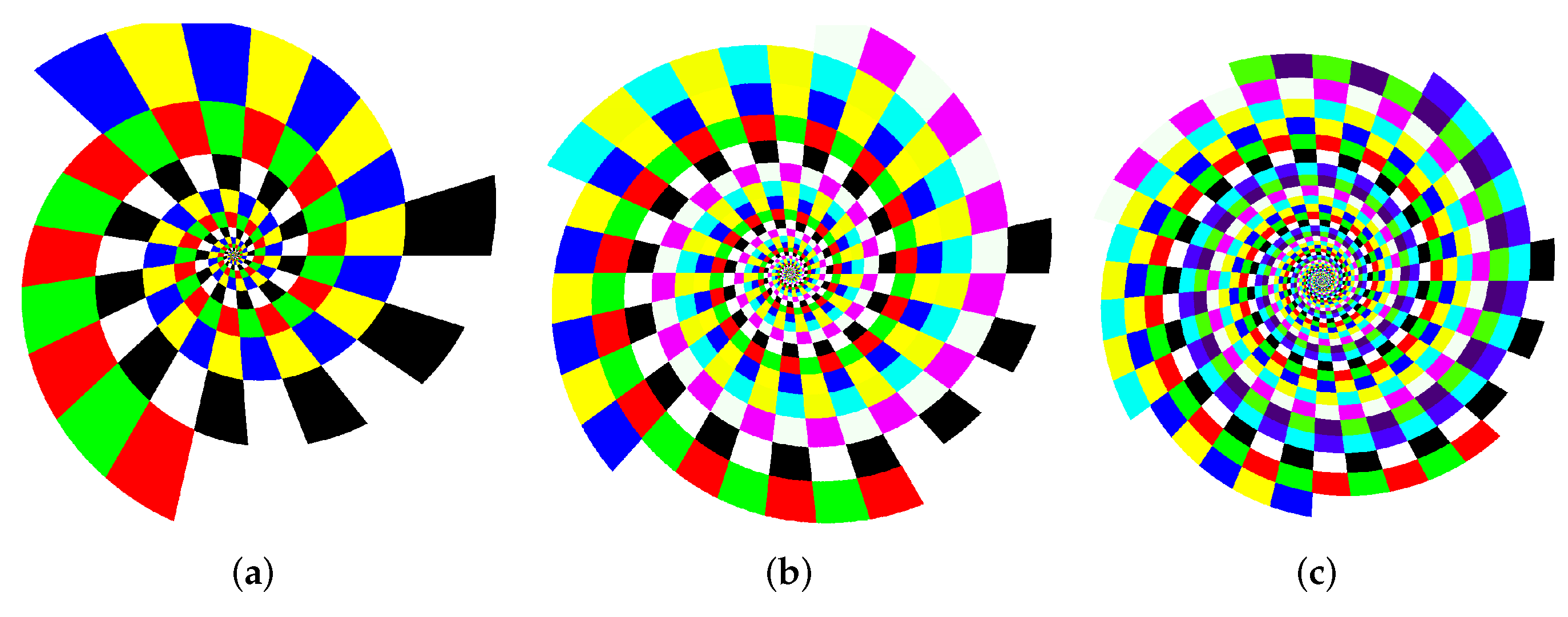 Symmetry 14 00134 g005