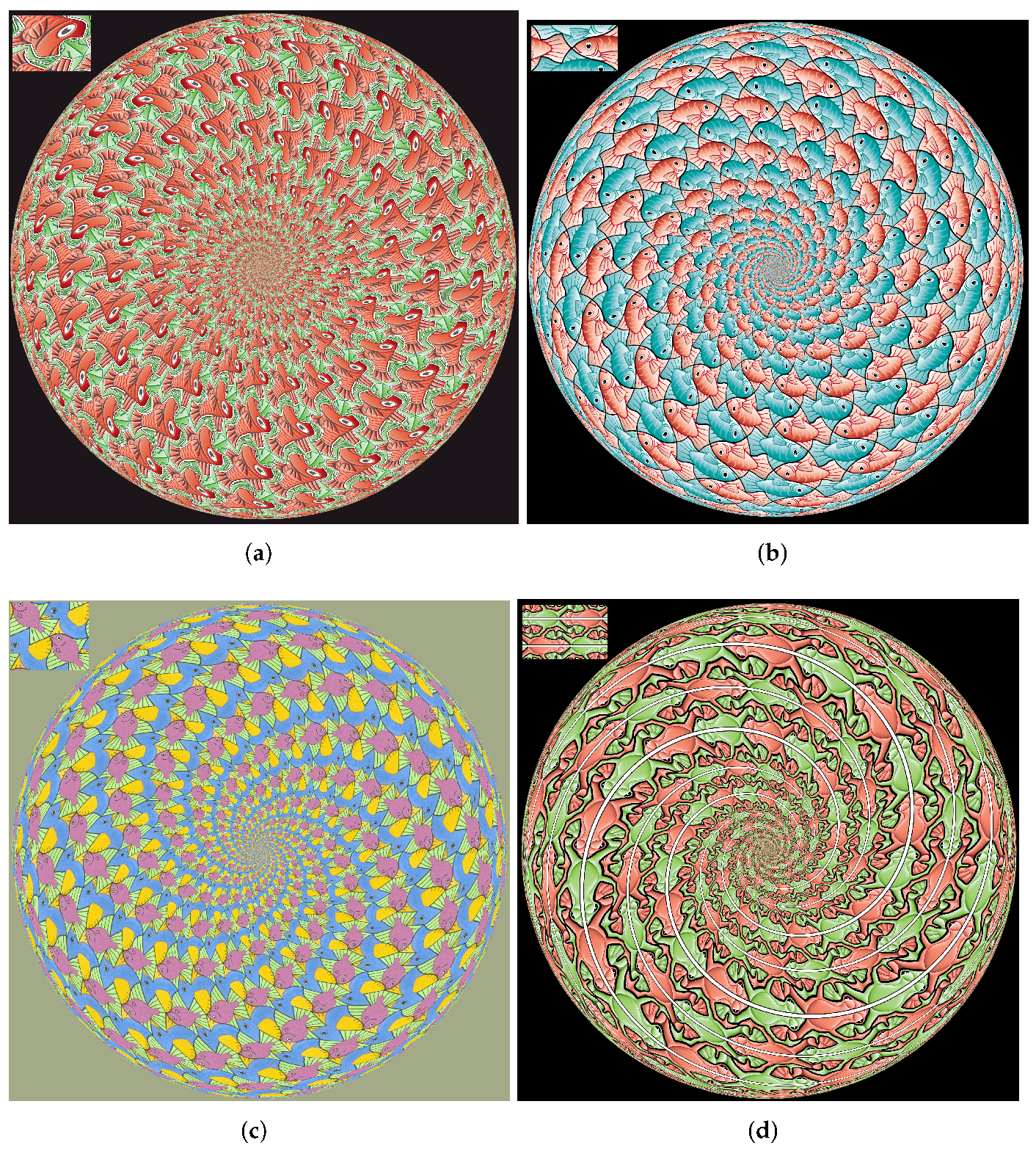 Symmetry 14 00134 g0a2