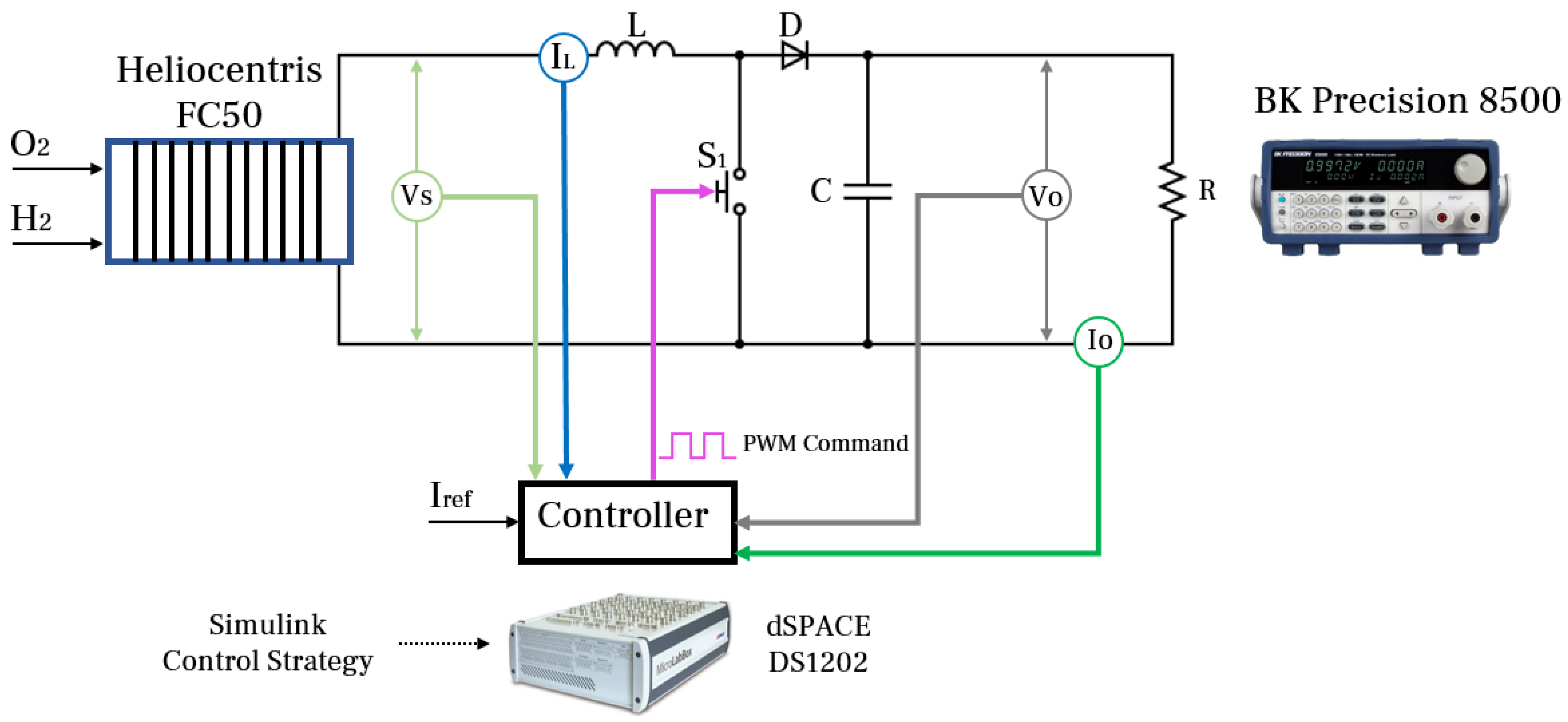 Symmetry 14 00139 g001