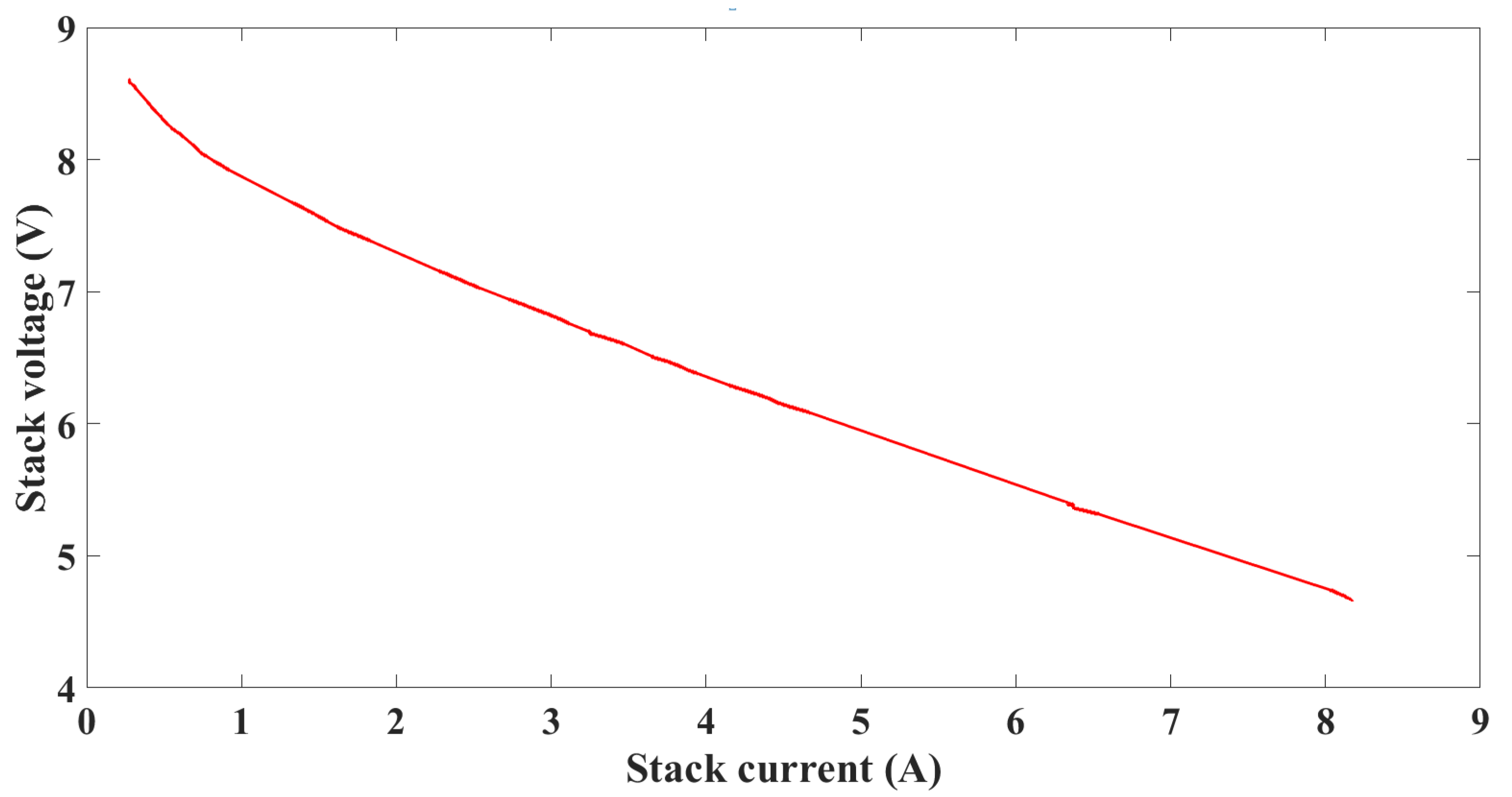 Symmetry 14 00139 g002