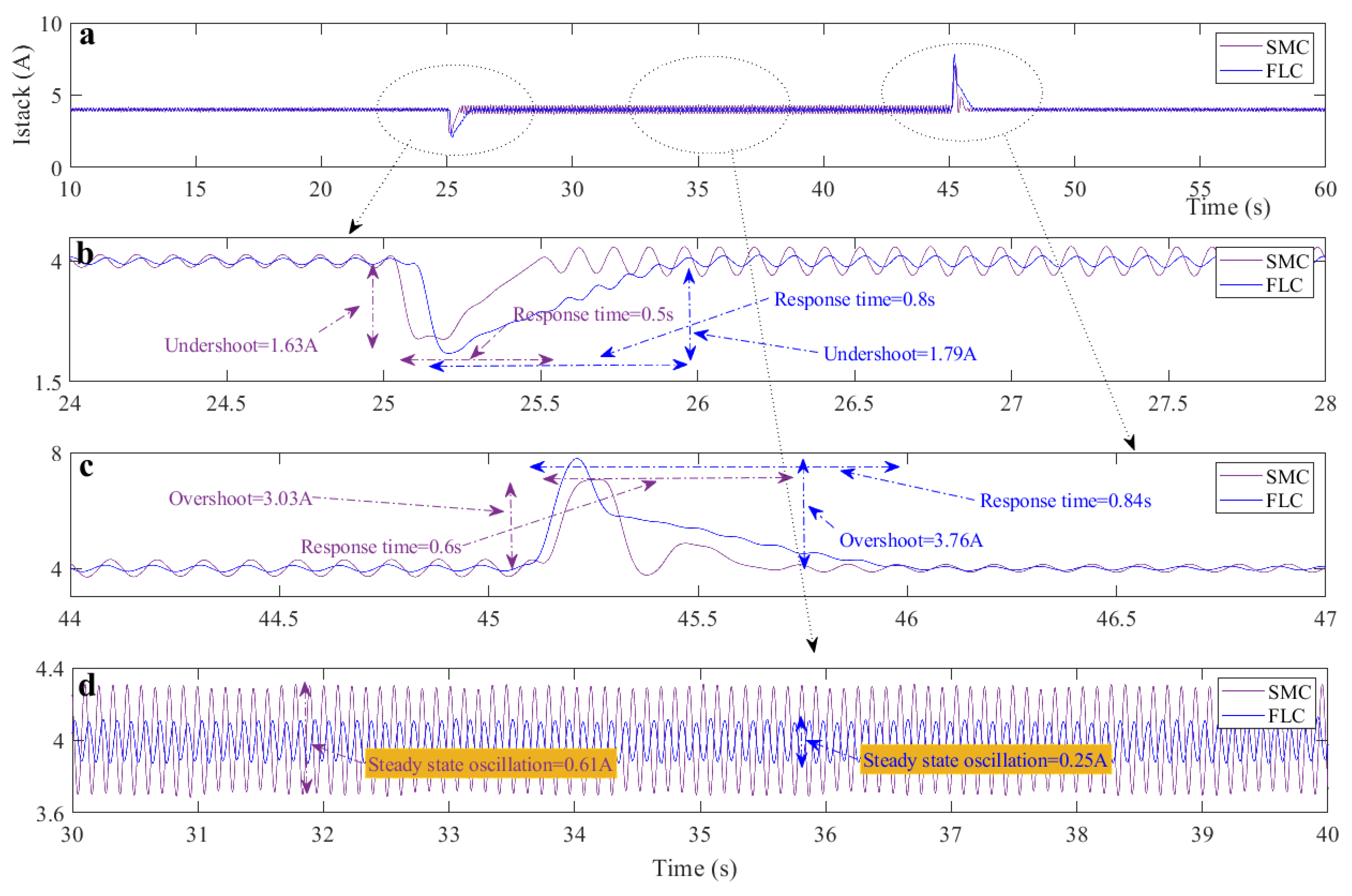 Symmetry 14 00139 g005