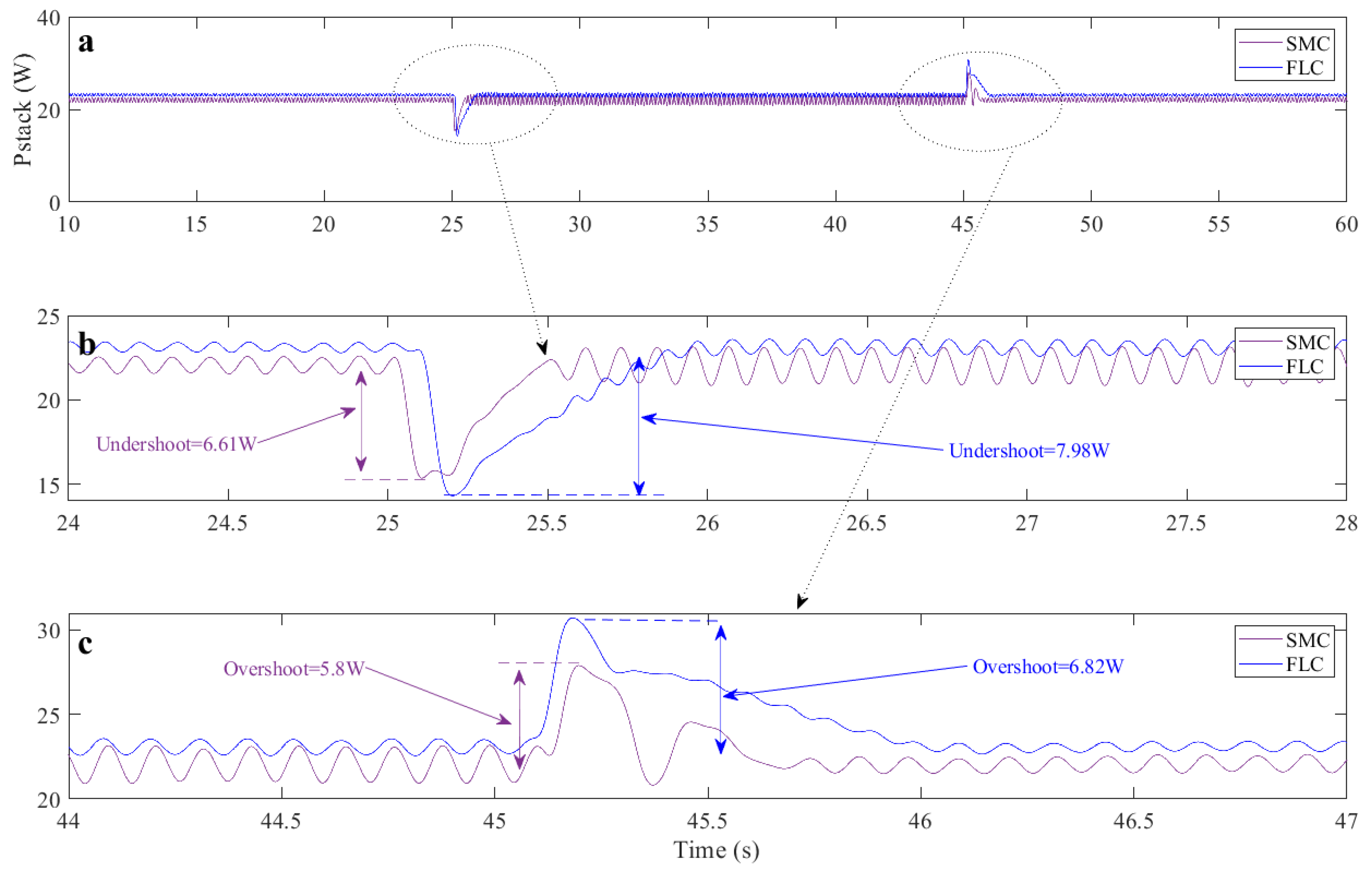 Symmetry 14 00139 g007