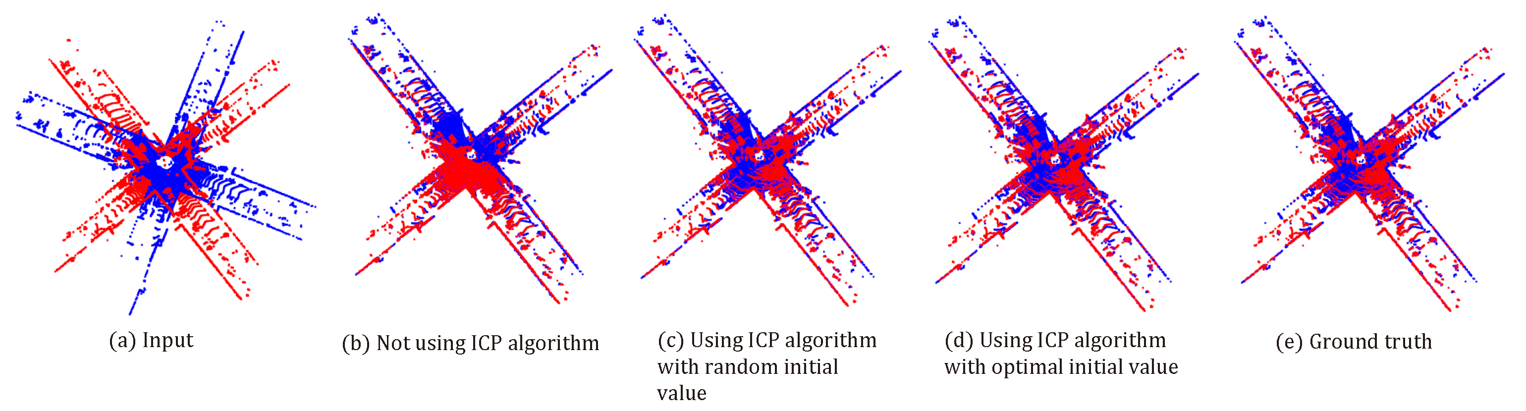 Symmetry 14 00140 g009