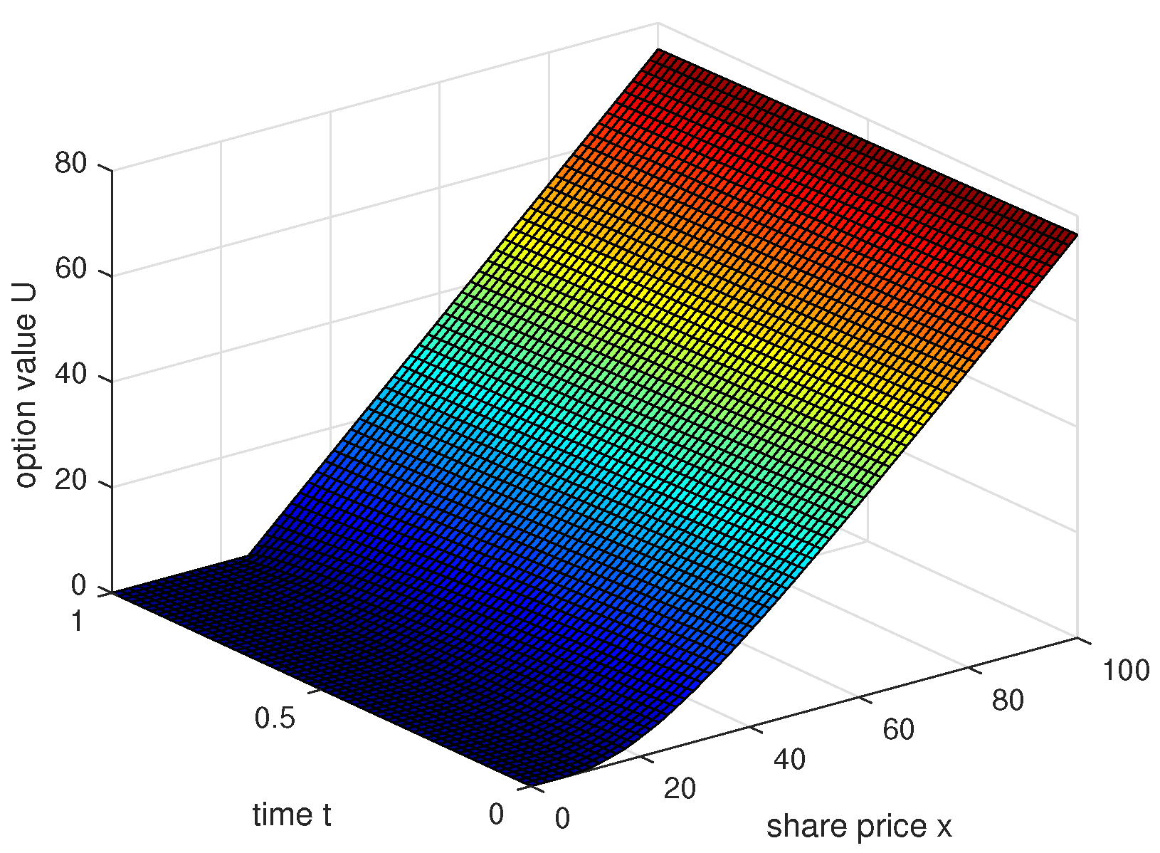 Symmetry 14 00141 g002