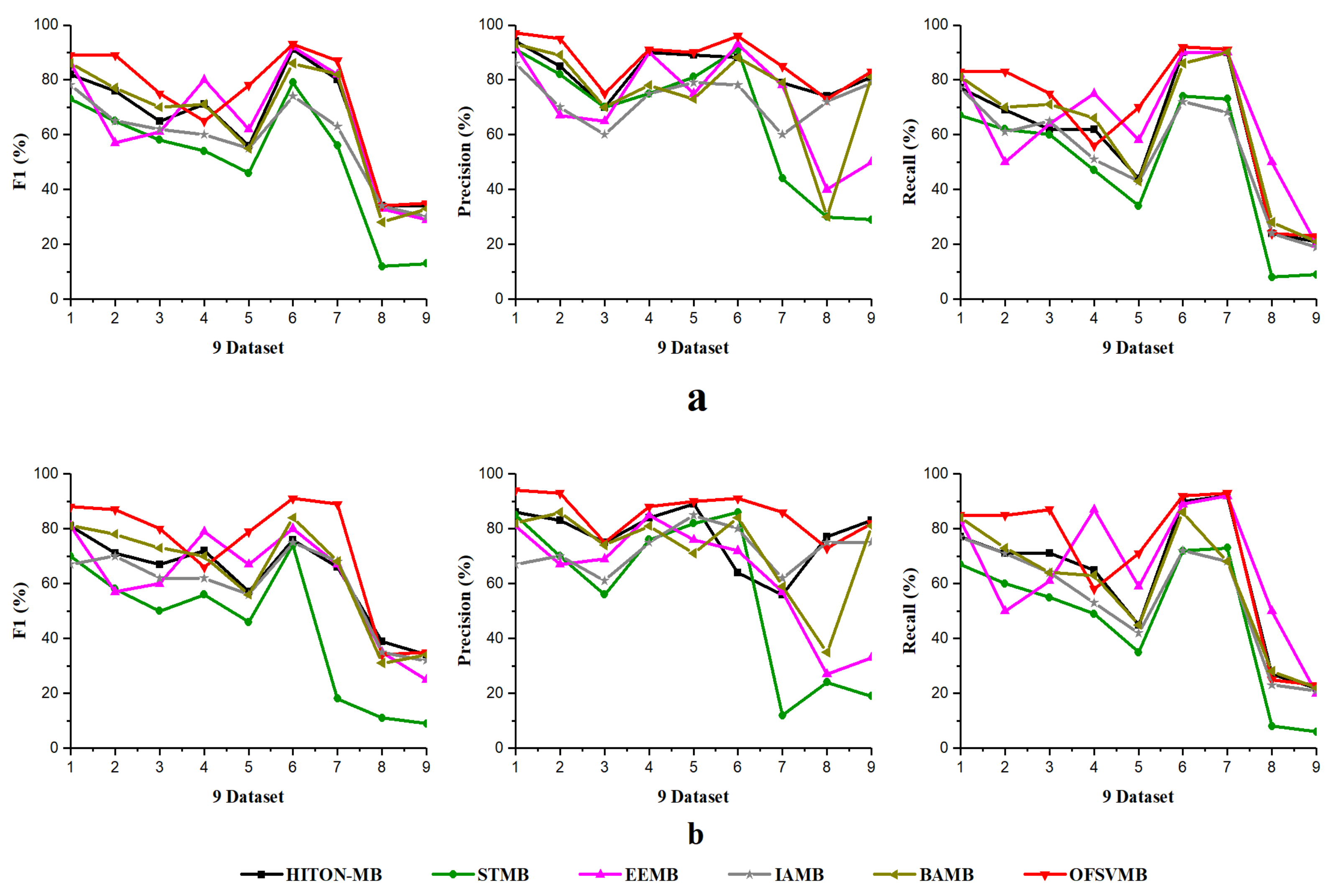 Symmetry 14 00149 g002