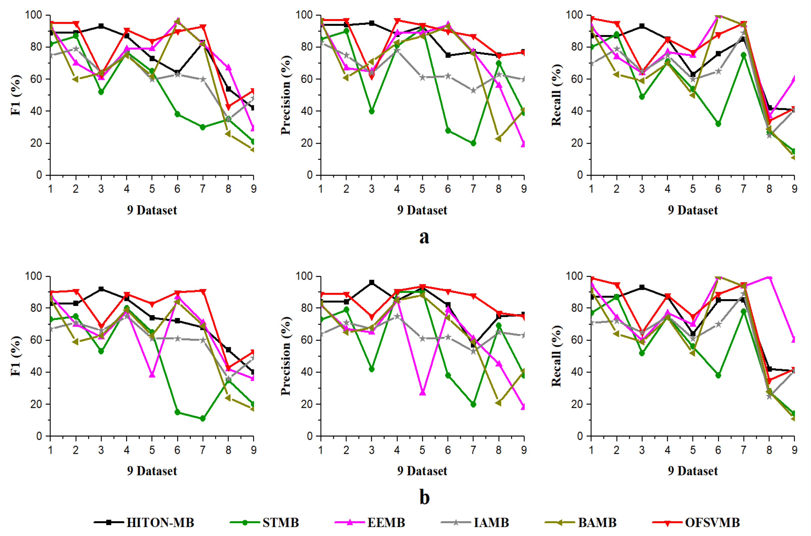 Symmetry 14 00149 g003