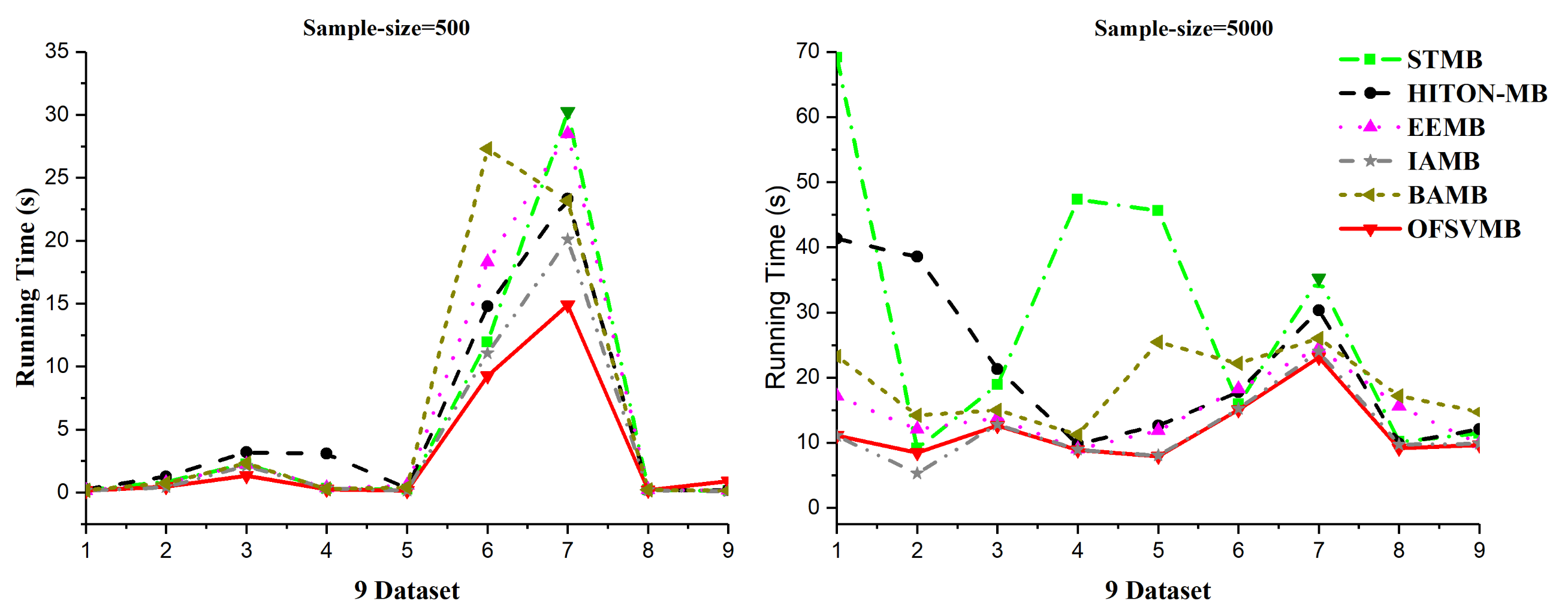 Symmetry 14 00149 g004