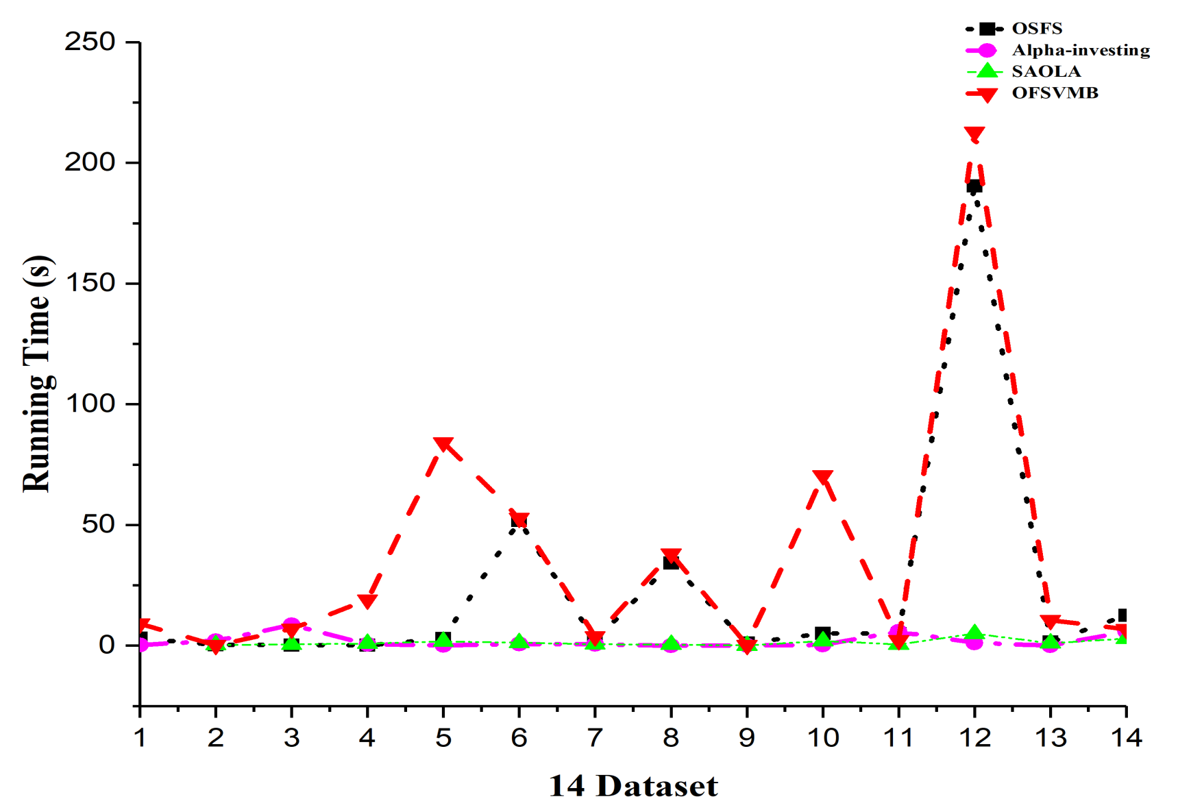Symmetry 14 00149 g006