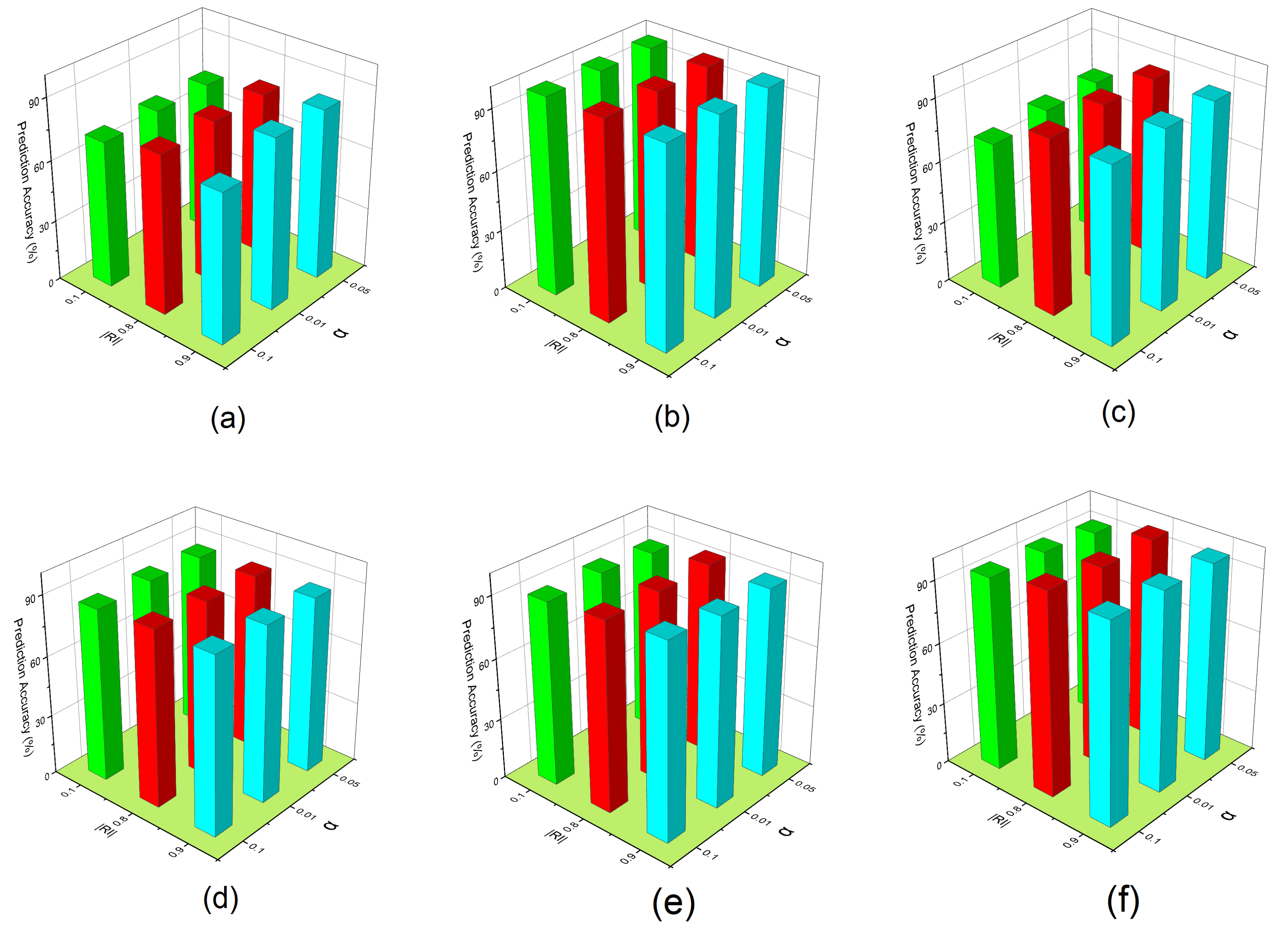 Symmetry 14 00149 g007