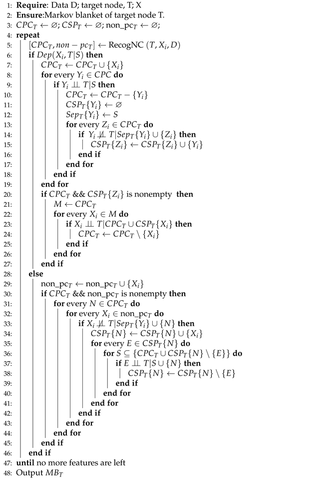 Symmetry 14 00149 i001