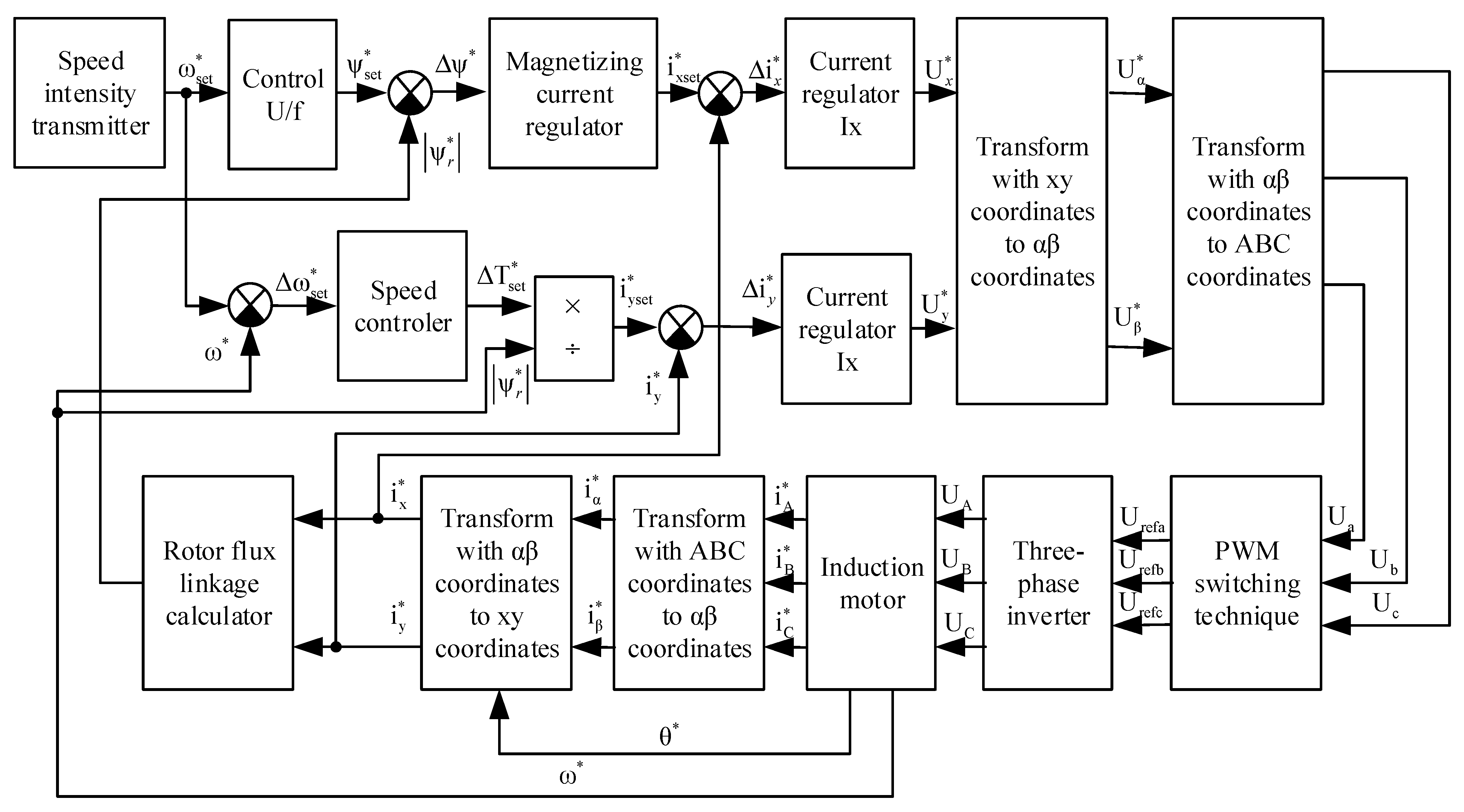 Symmetry 14 00150 g002 Symmetry 14 00150 g002