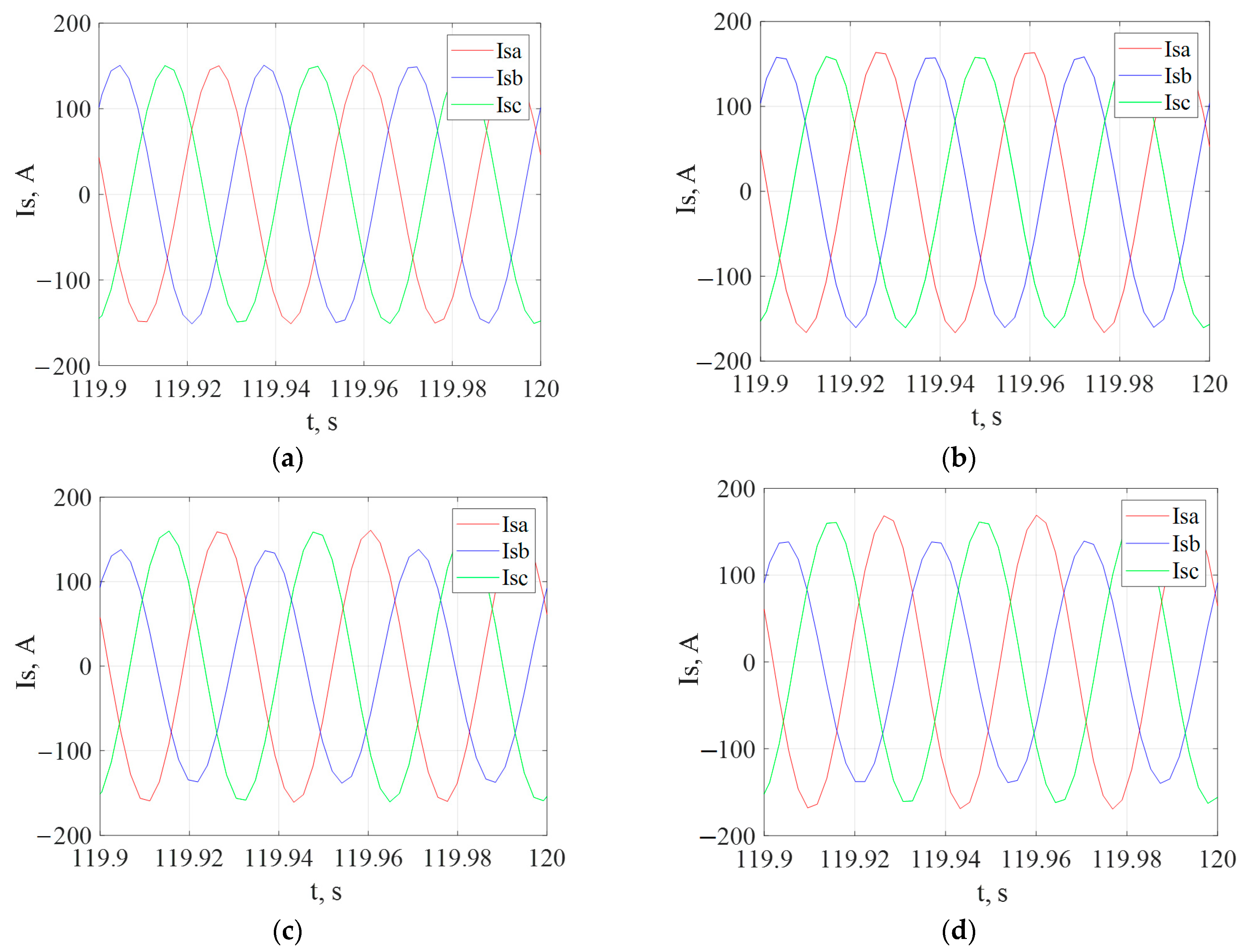 Symmetry 14 00150 g005 Symmetry 14 00150 g005