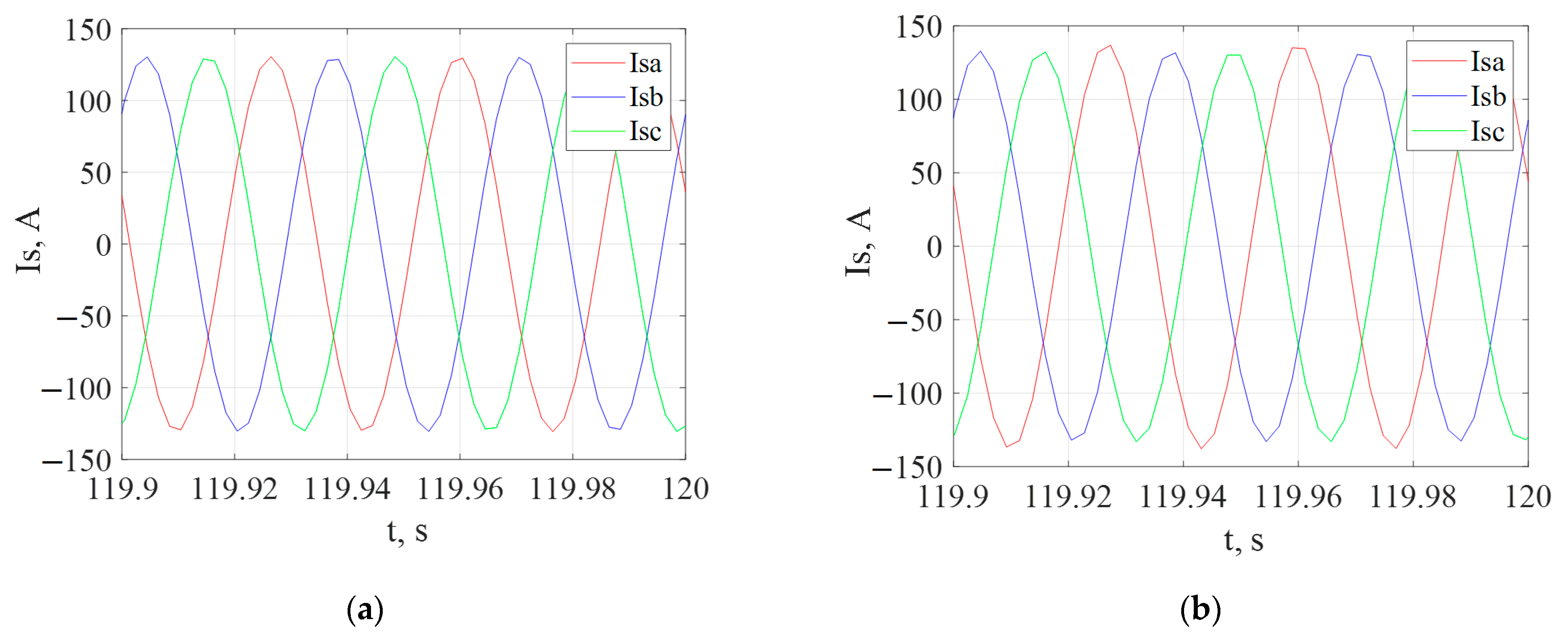 Symmetry 14 00150 g008a Symmetry 14 00150 g008a