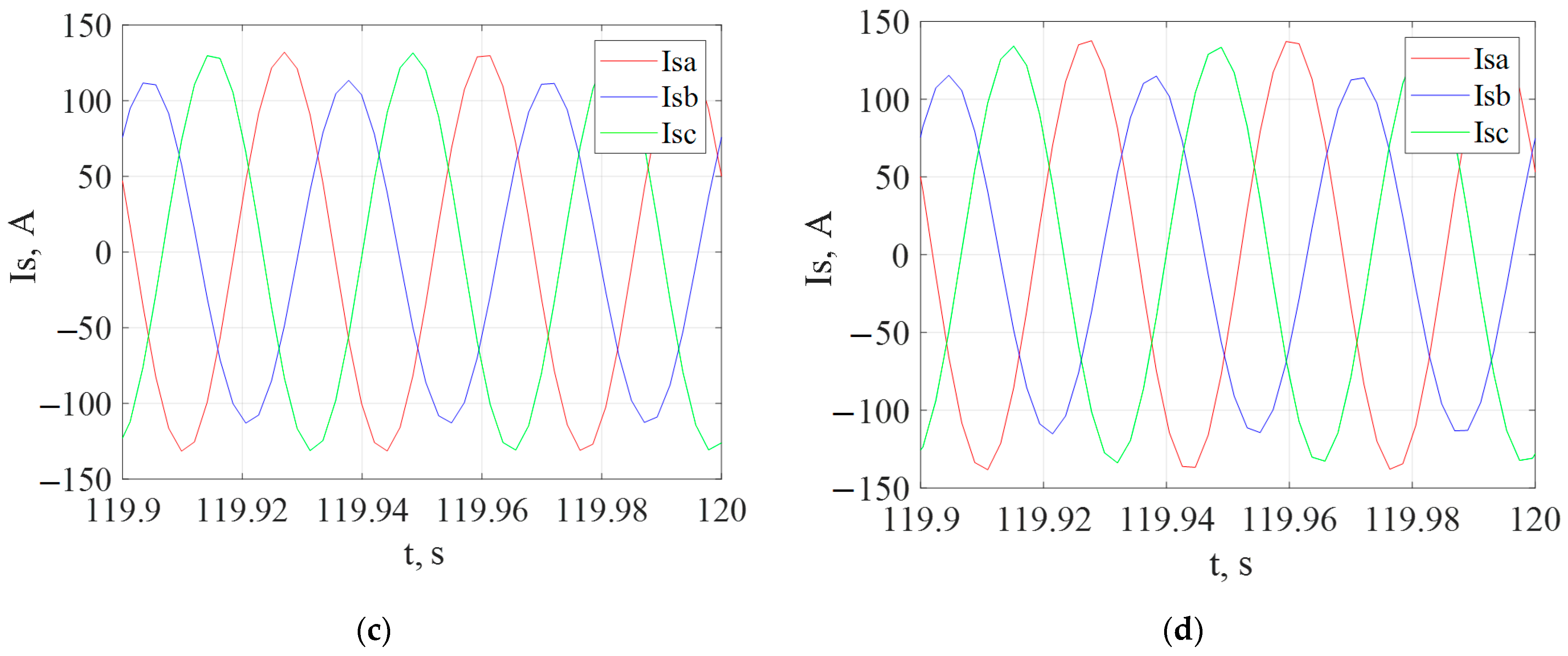 Symmetry 14 00150 g008b Symmetry 14 00150 g008b