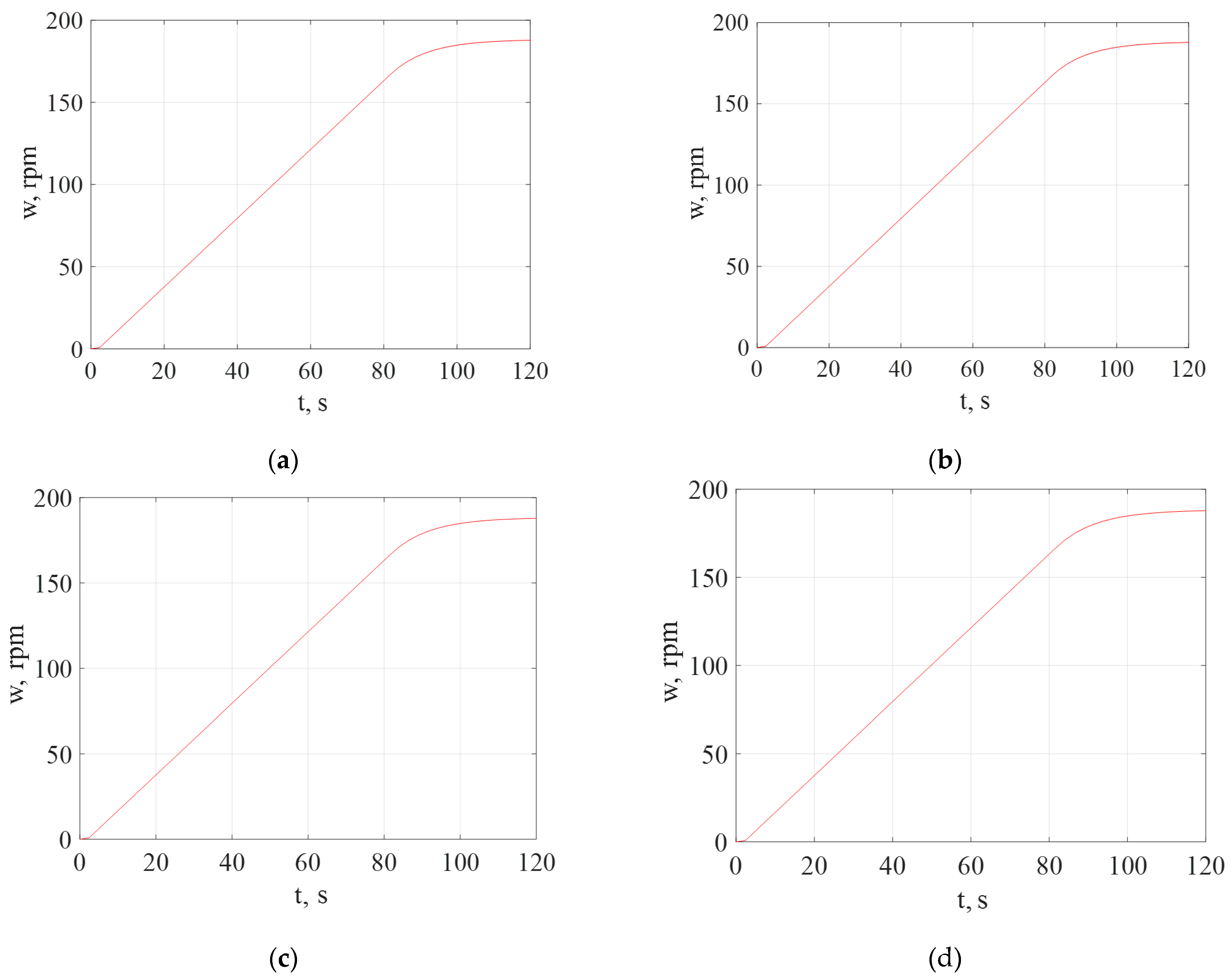 Symmetry 14 00150 g010 Symmetry 14 00150 g010