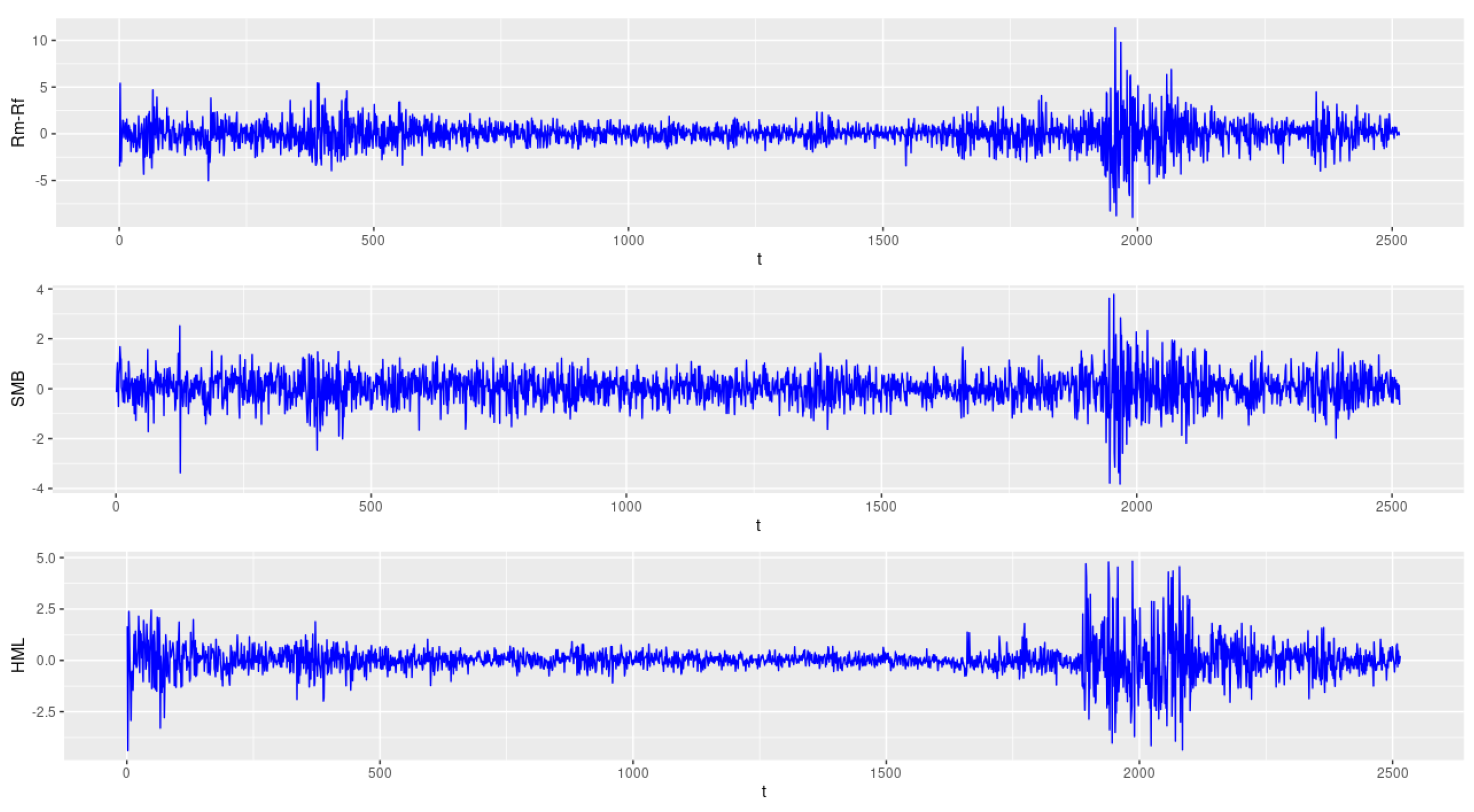 Symmetry 14 00158 g001