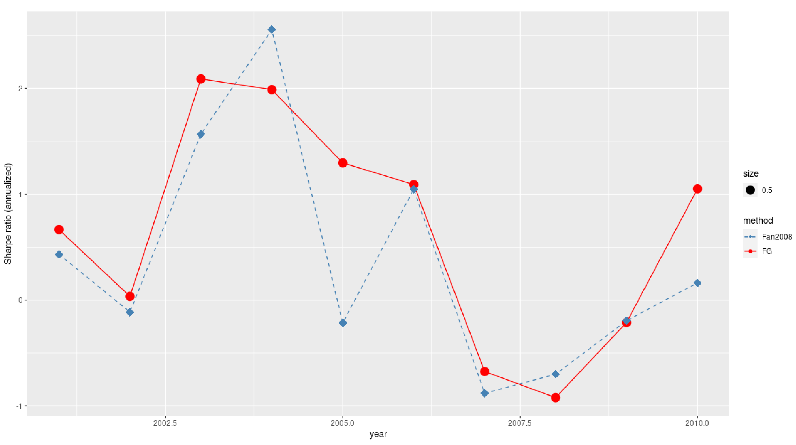 Symmetry 14 00158 g004