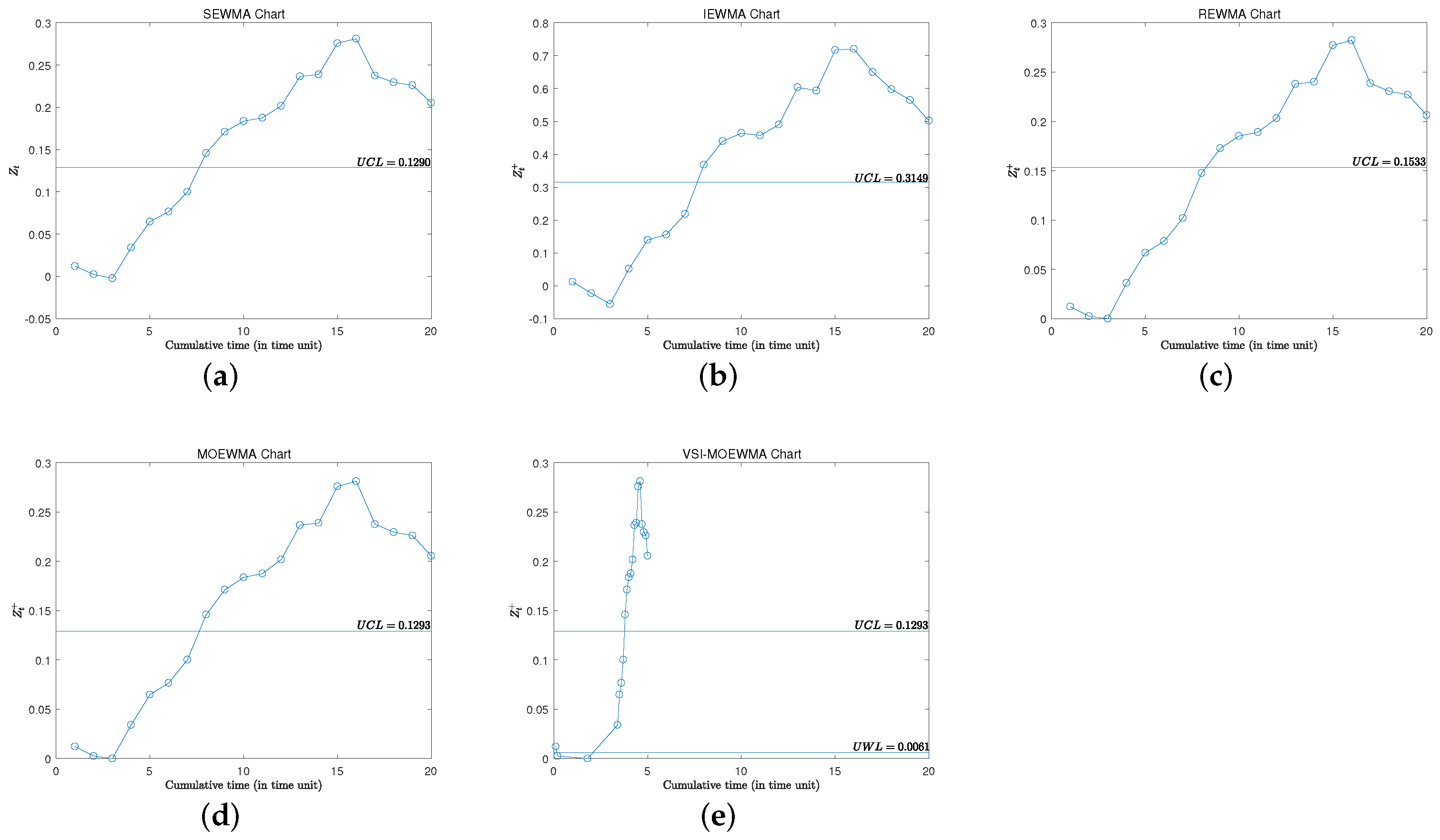 Symmetry 14 00159 g001