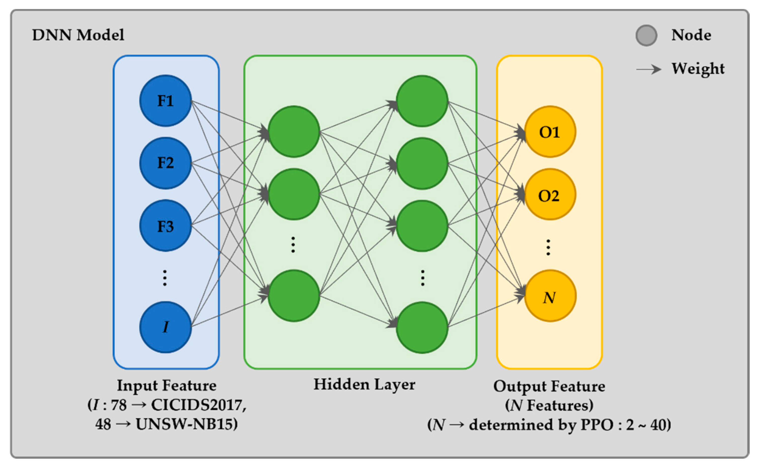Symmetry 14 00161 g002