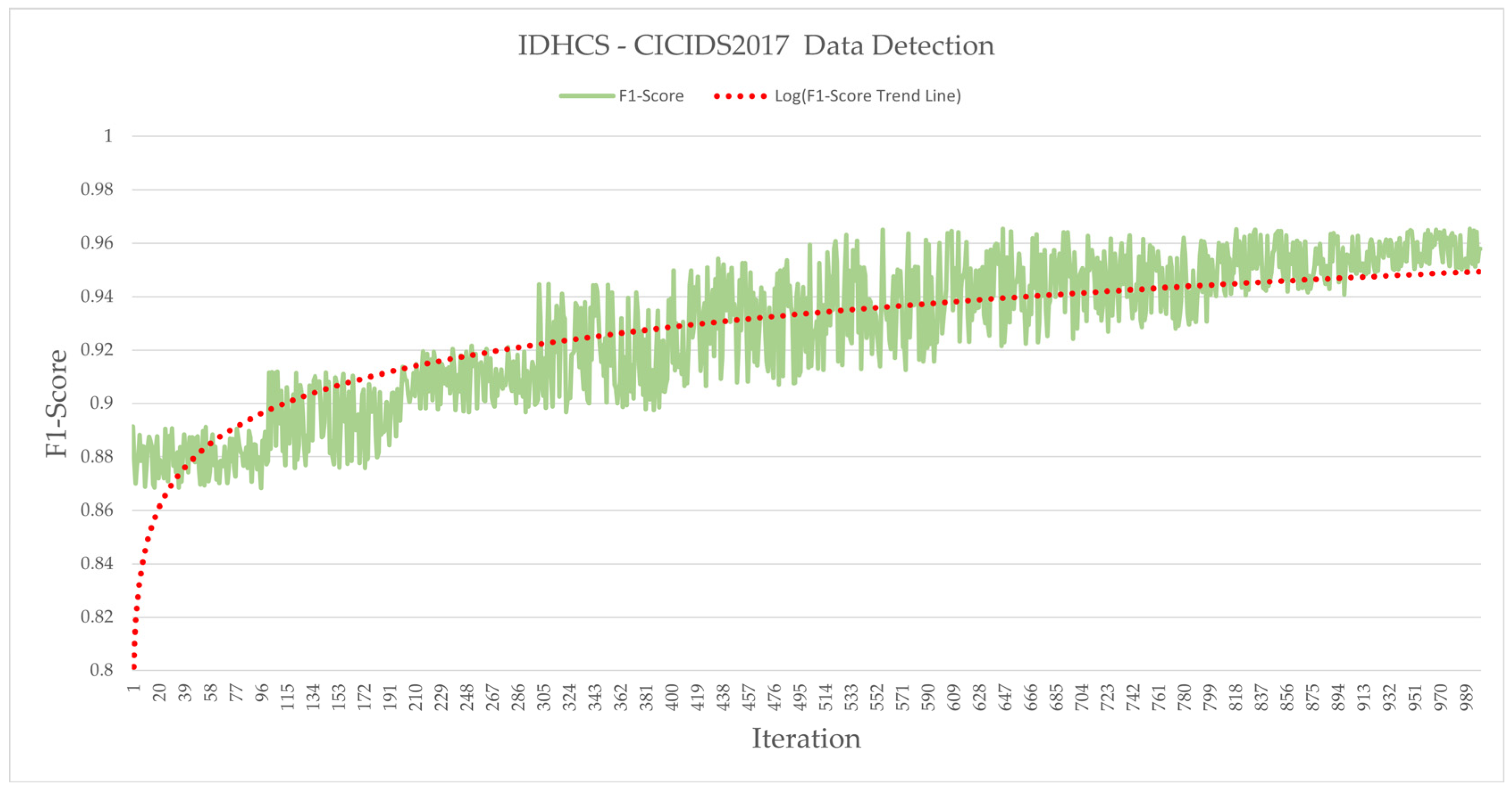 Symmetry 14 00161 g004