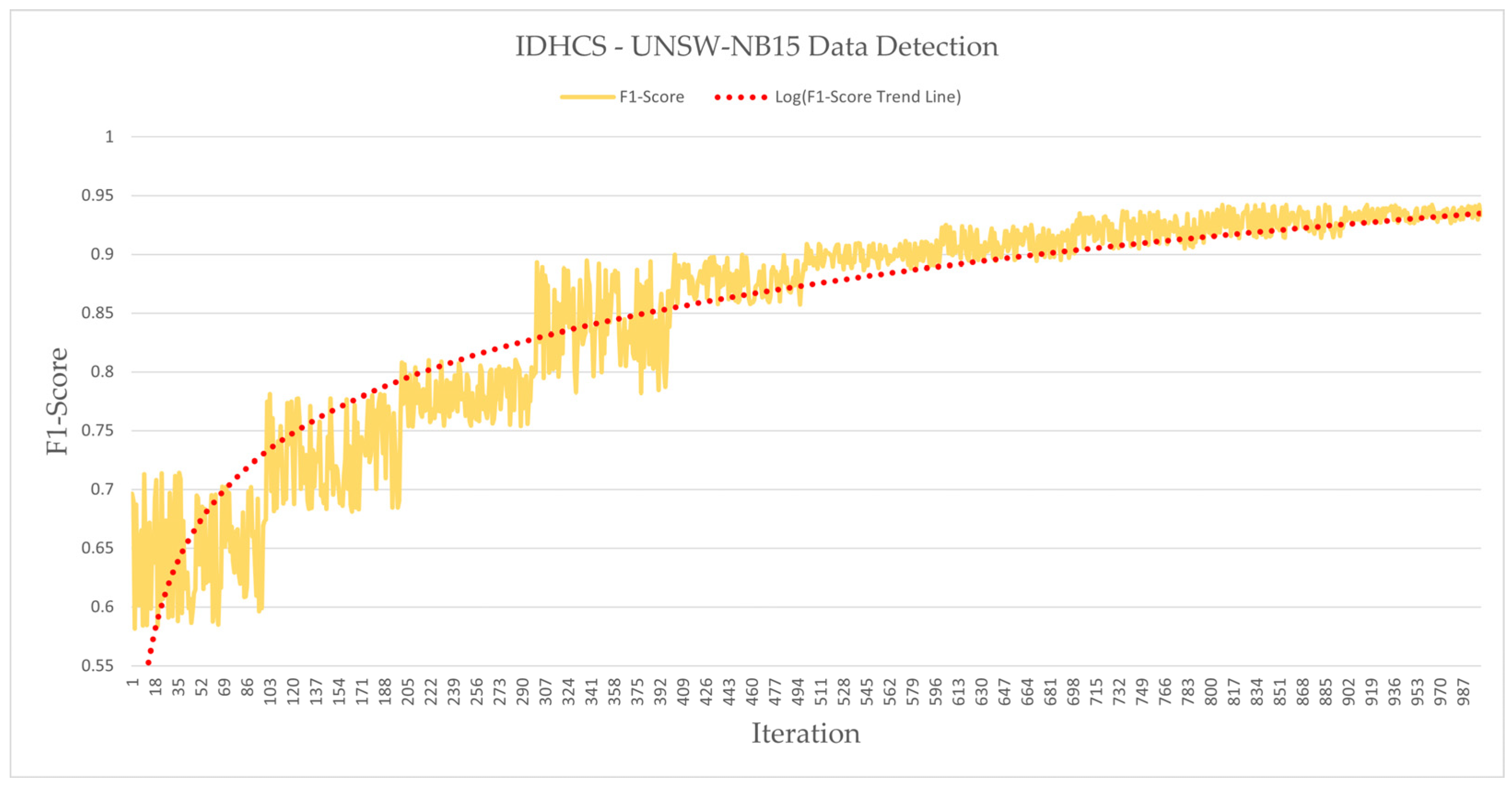 Symmetry 14 00161 g005