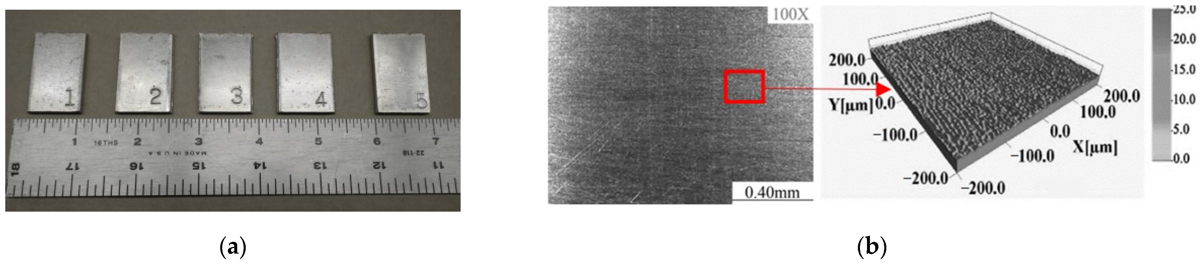 Symmetry 14 00166 g001