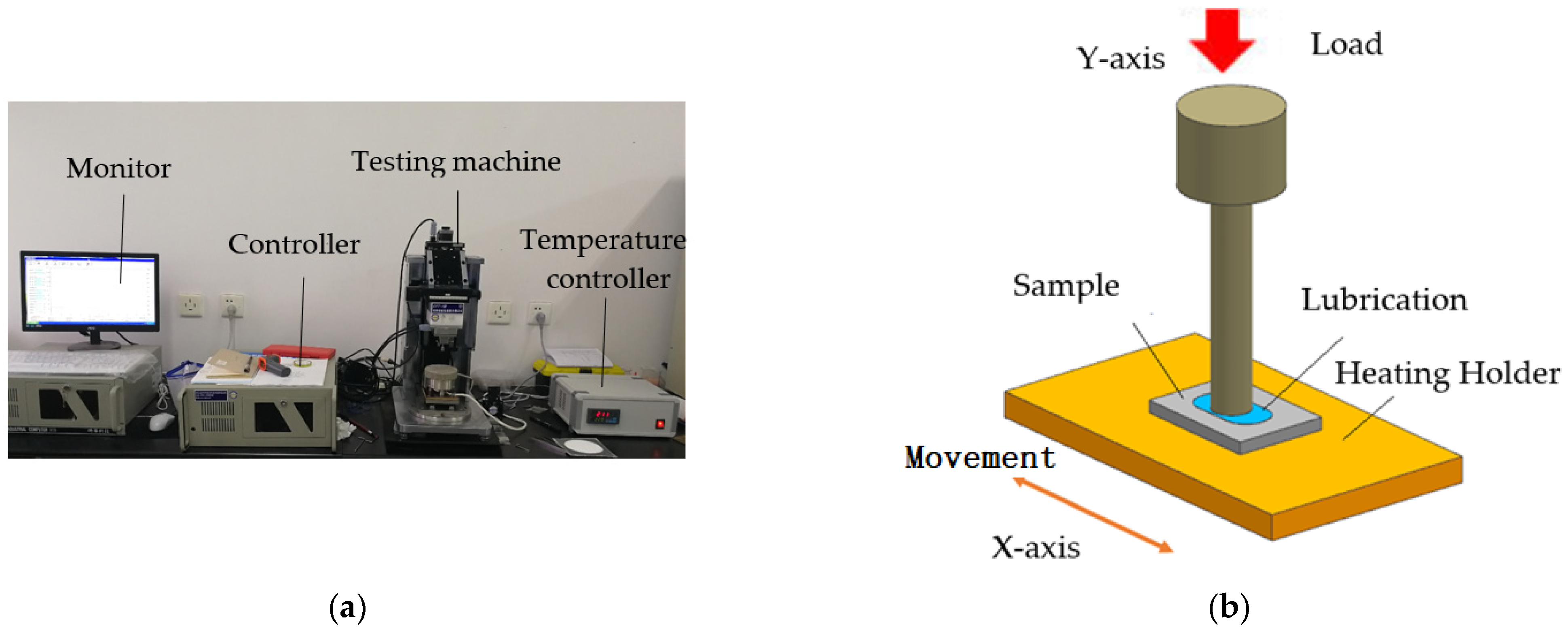 Symmetry 14 00166 g002a