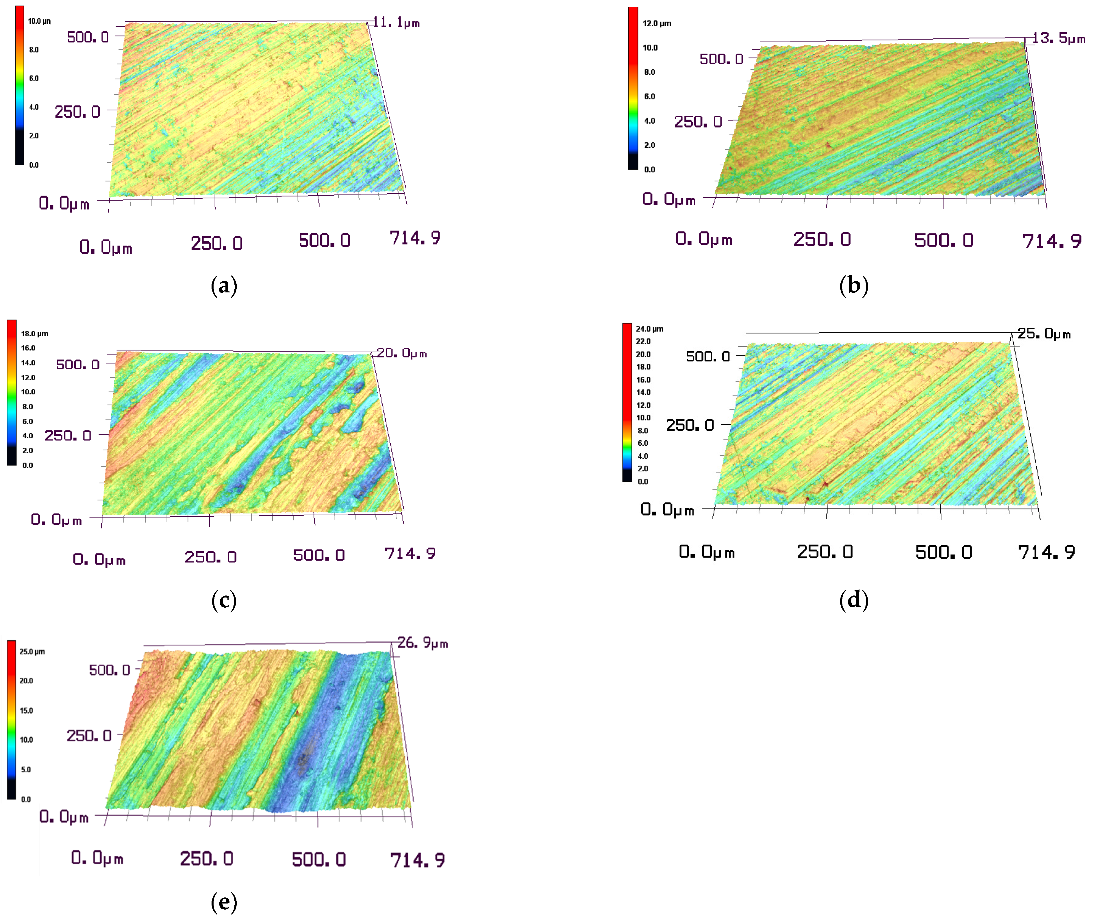 Symmetry 14 00166 g005