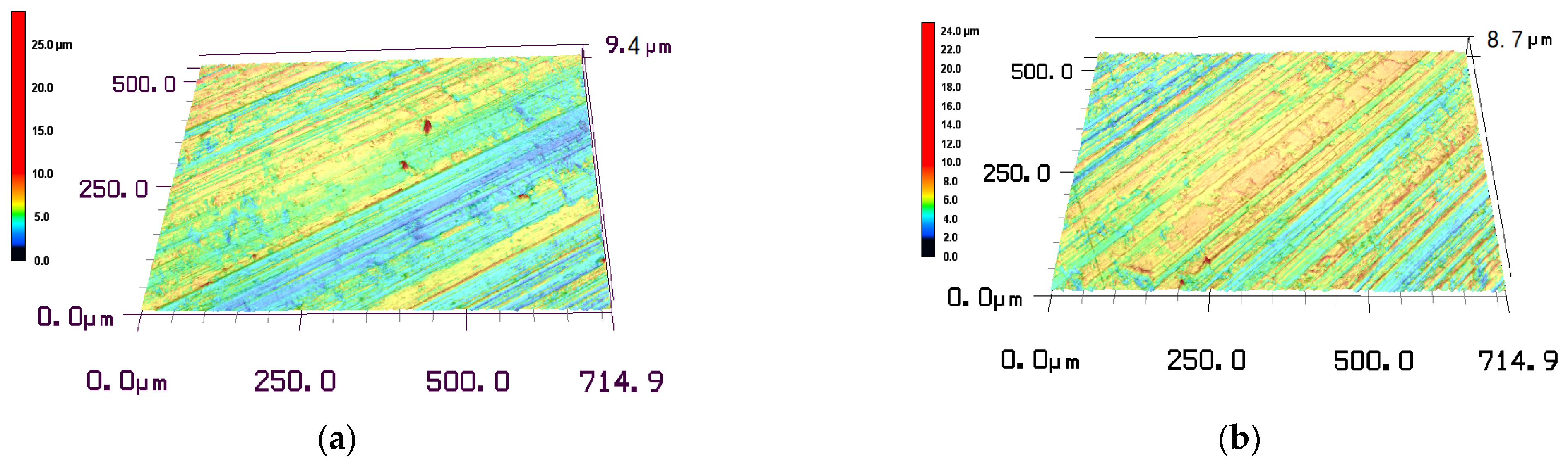 Symmetry 14 00166 g007a