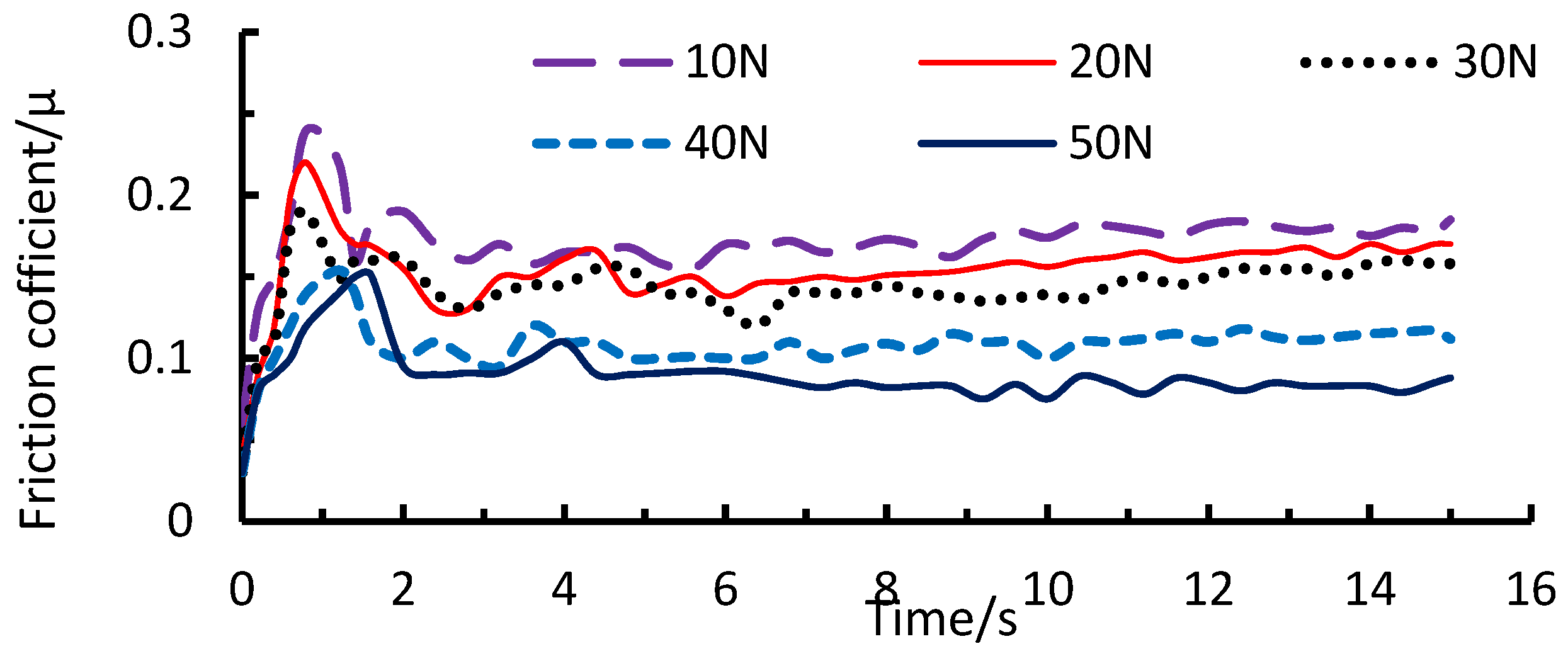 Symmetry 14 00166 g008