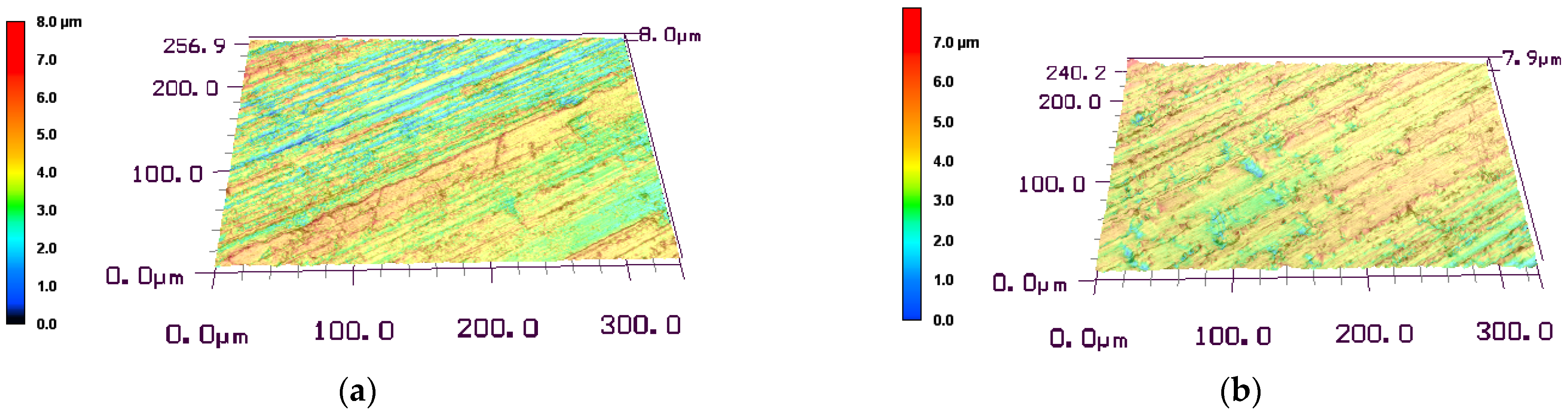 Symmetry 14 00166 g009a