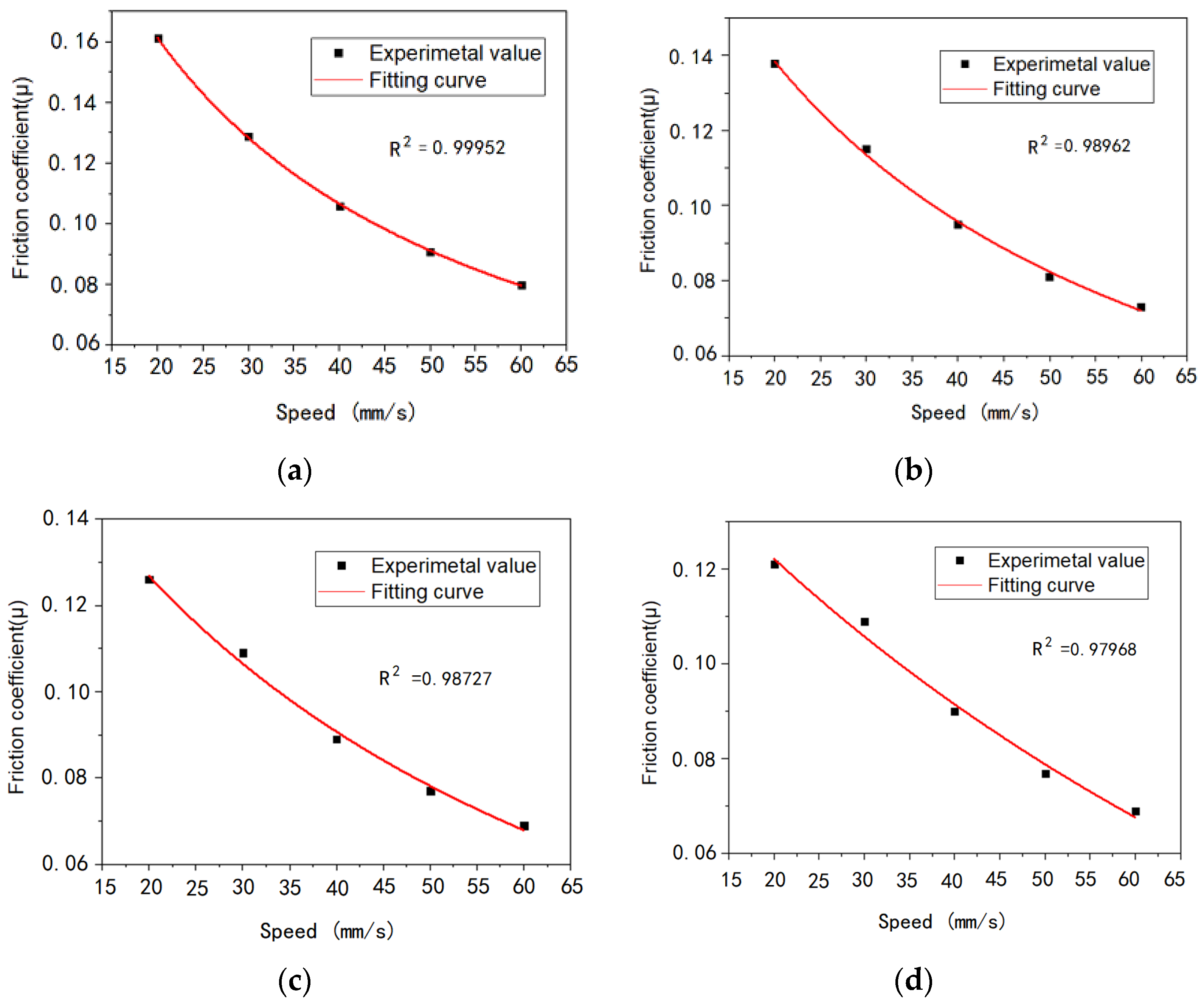 Symmetry 14 00166 g011a