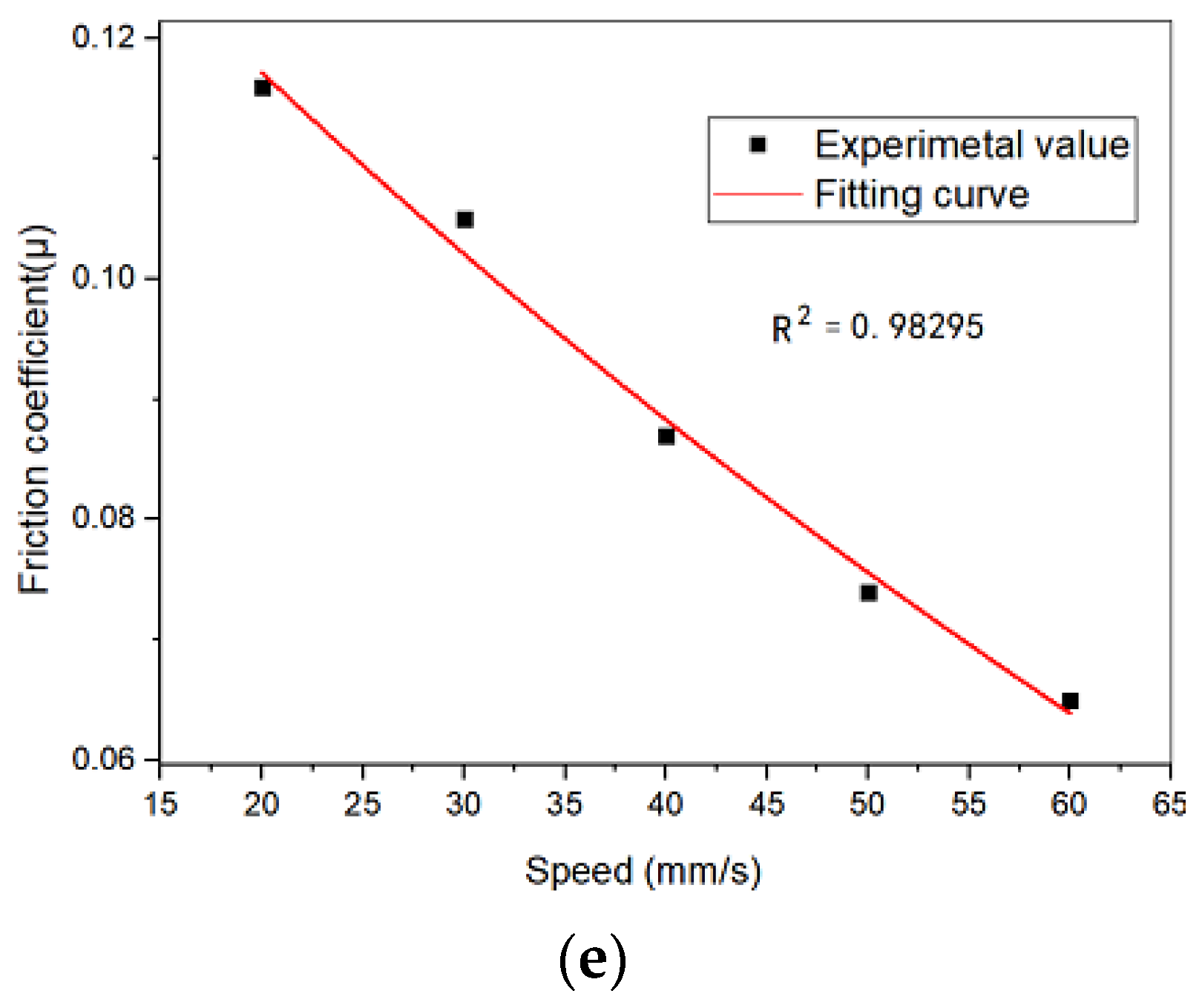 Symmetry 14 00166 g011b