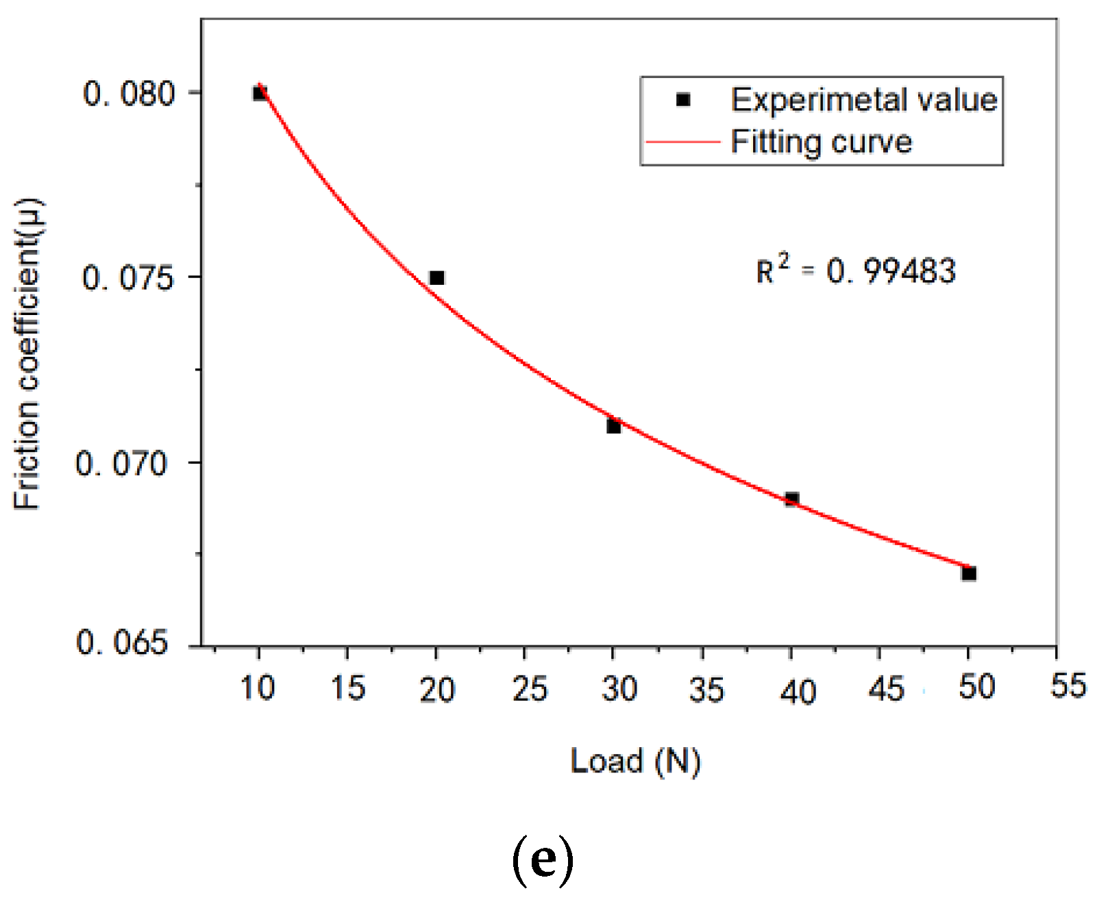 Symmetry 14 00166 g013b