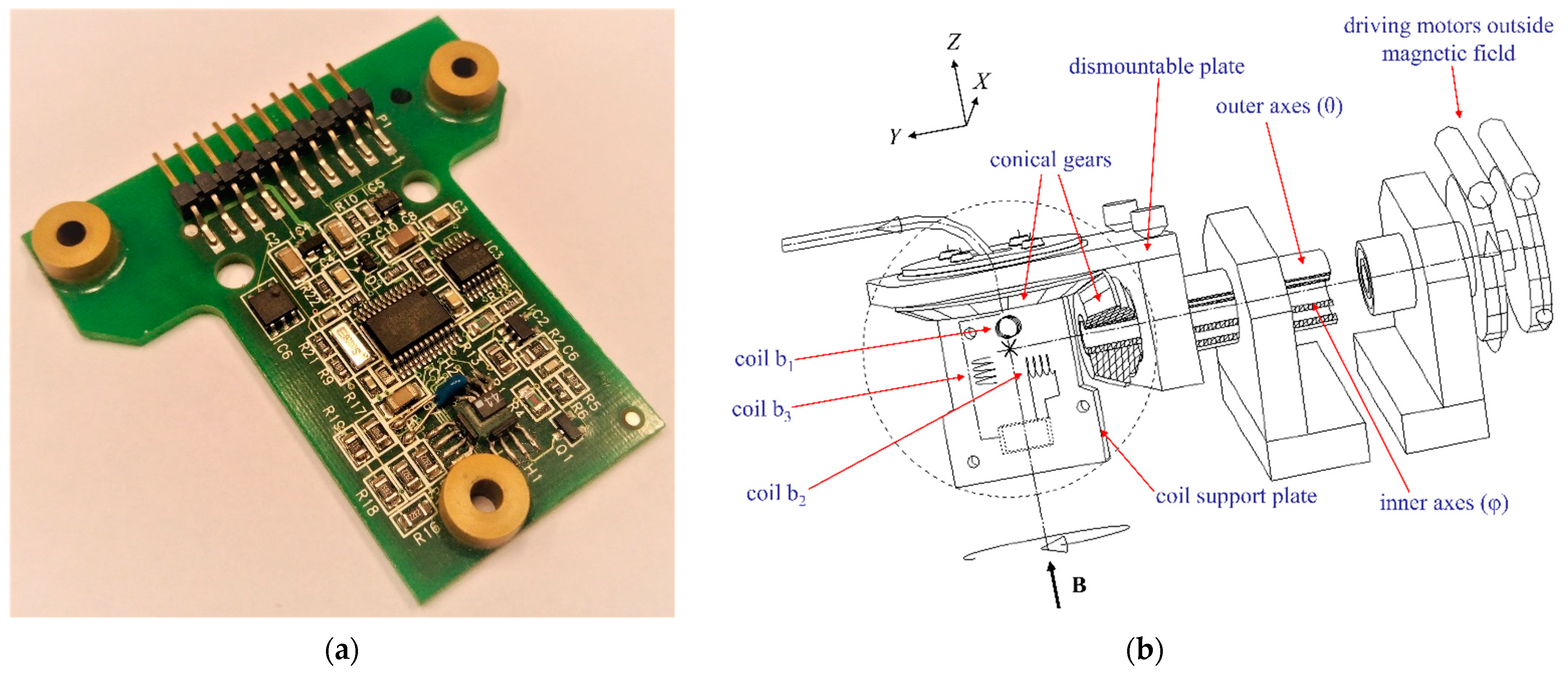 Symmetry 14 00169 g002