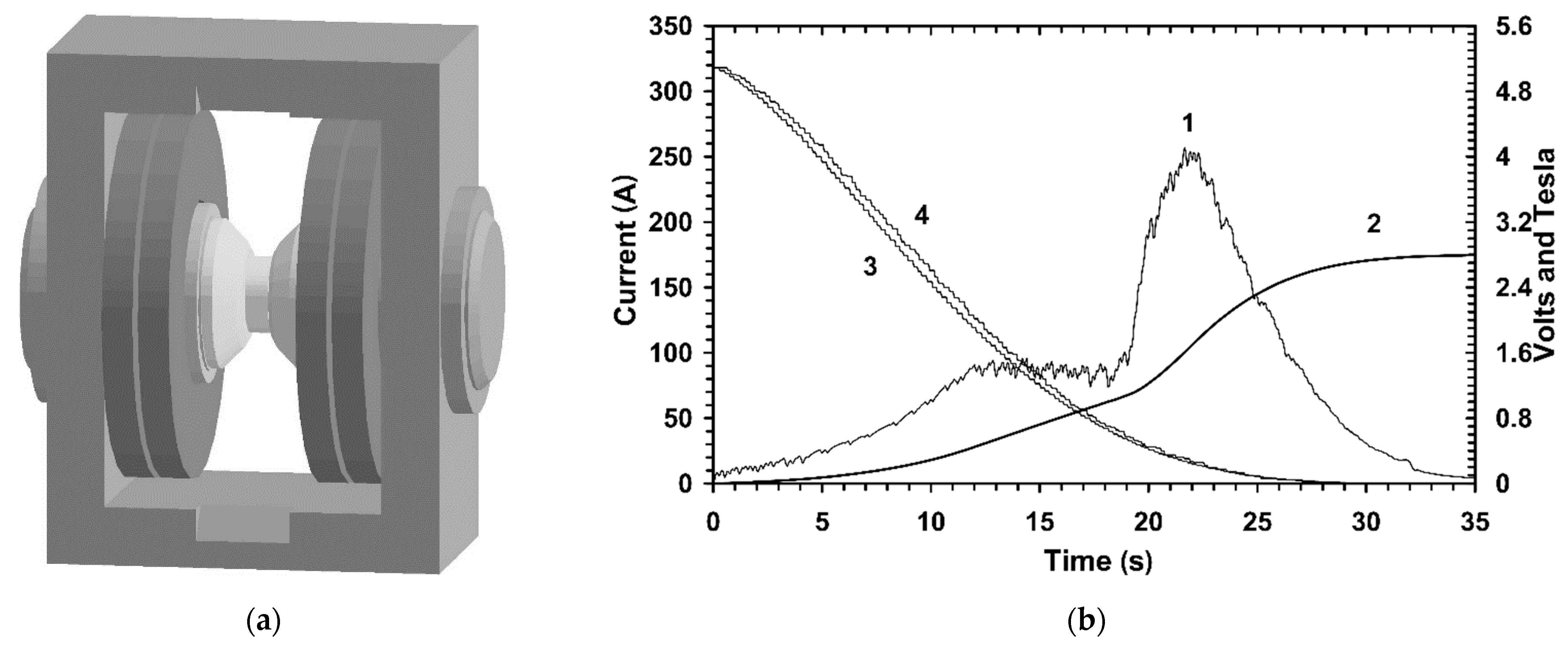 Symmetry 14 00169 g005