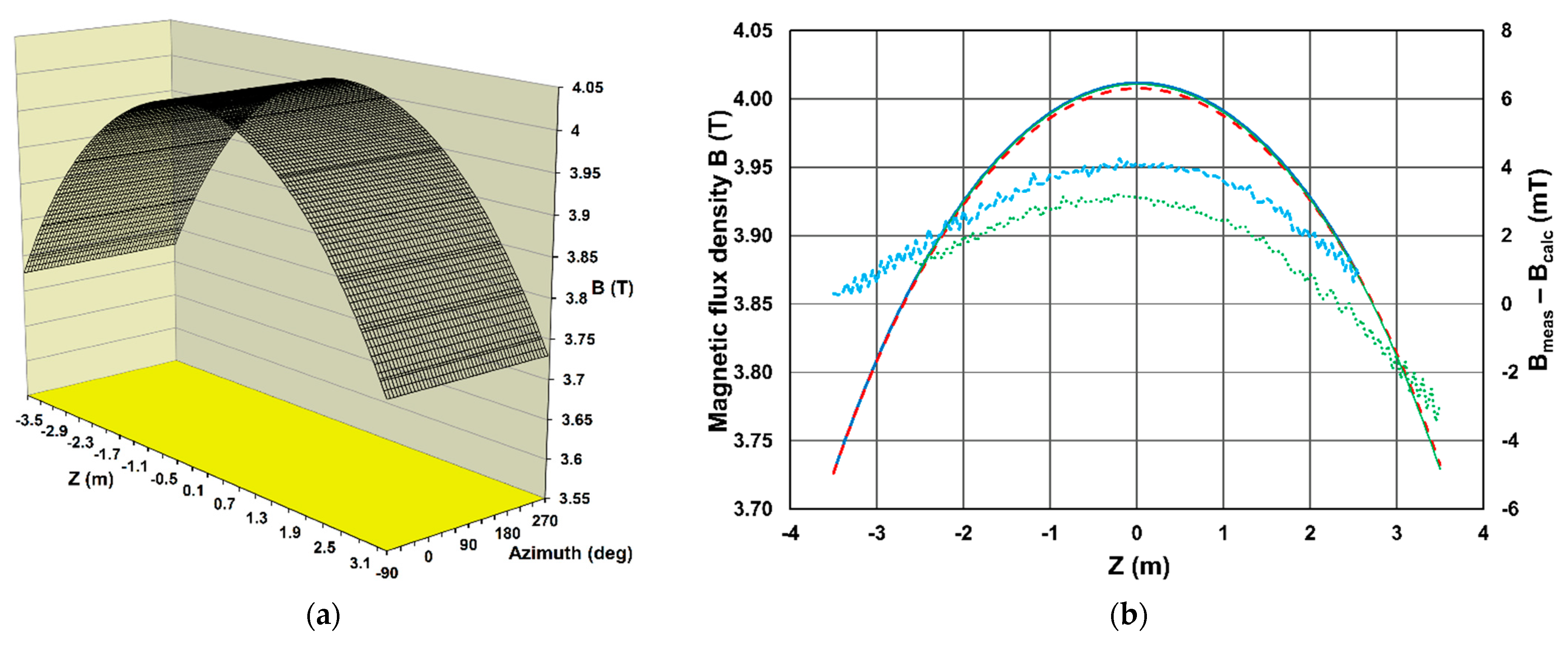 Symmetry 14 00169 g008