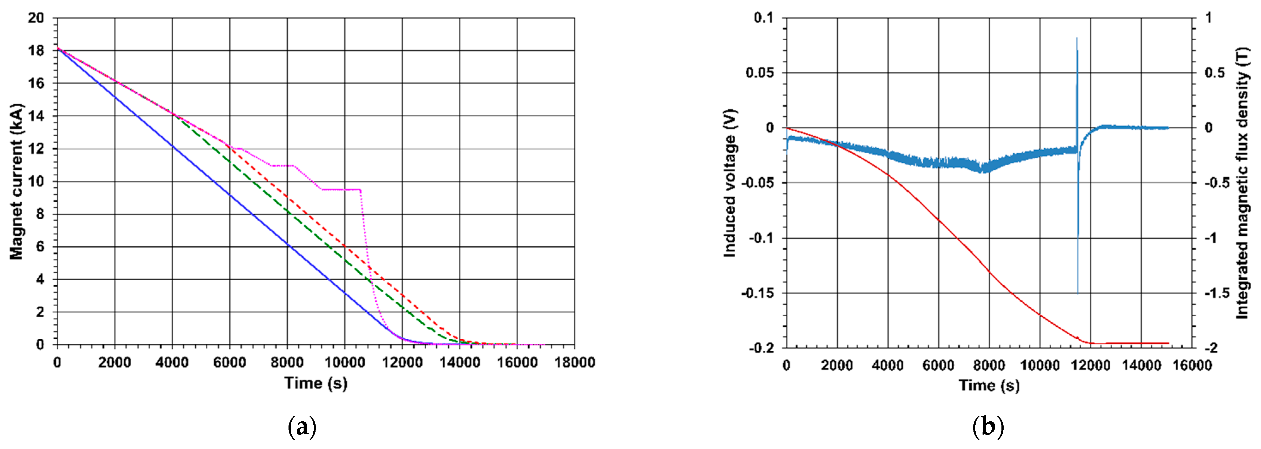Symmetry 14 00169 g013