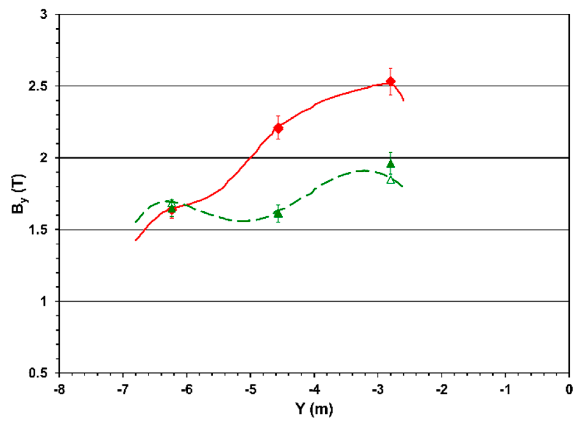 Symmetry 14 00169 g015
