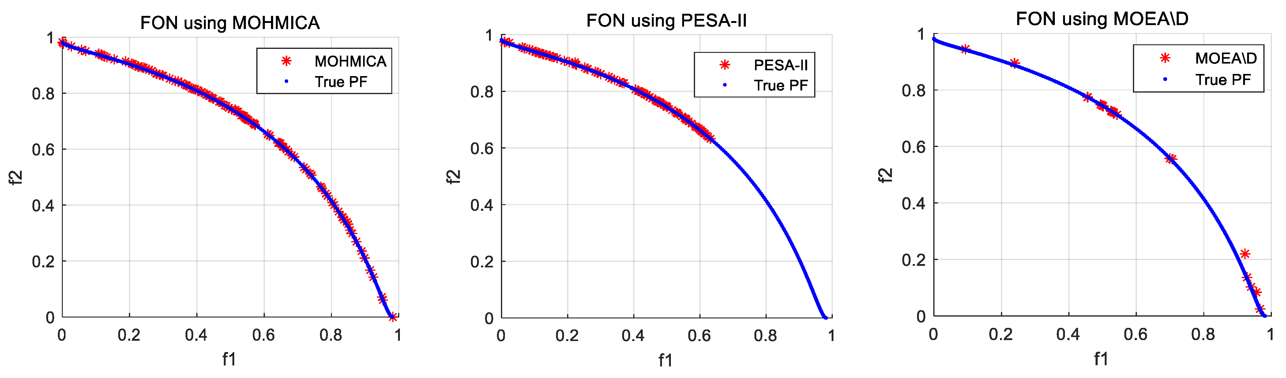 Symmetry 14 00173 g002