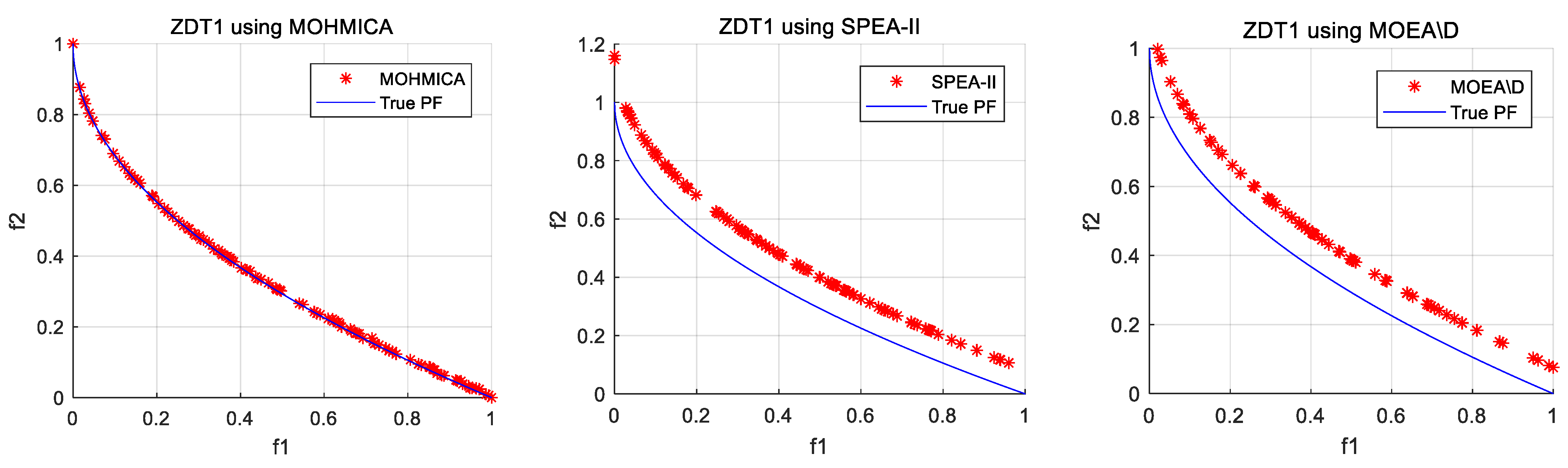 Symmetry 14 00173 g003