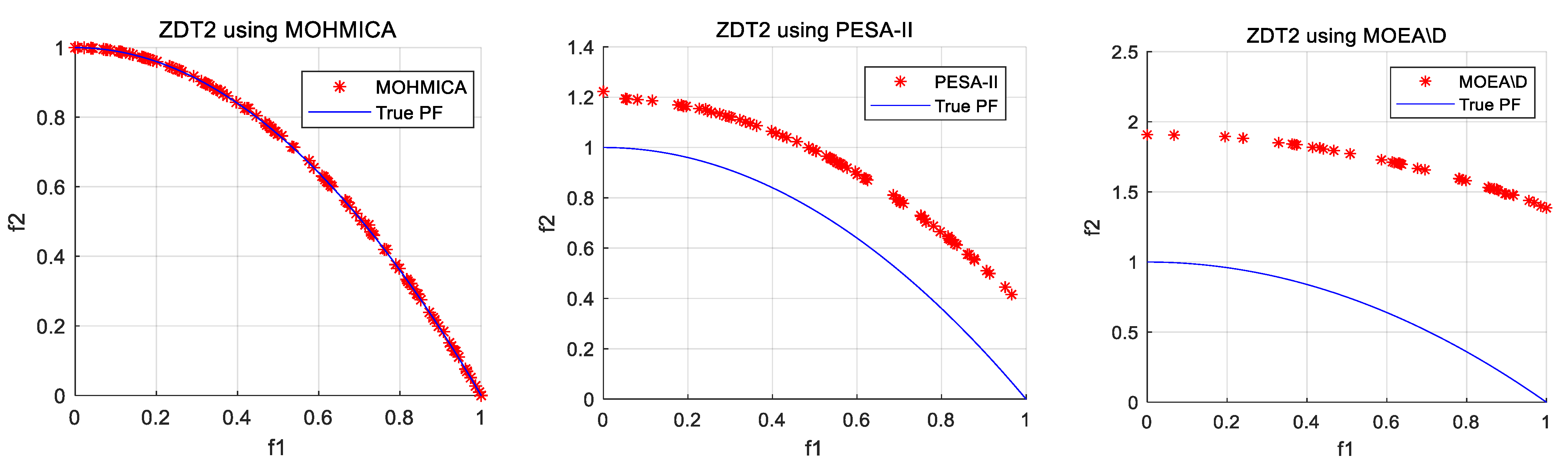 Symmetry 14 00173 g004