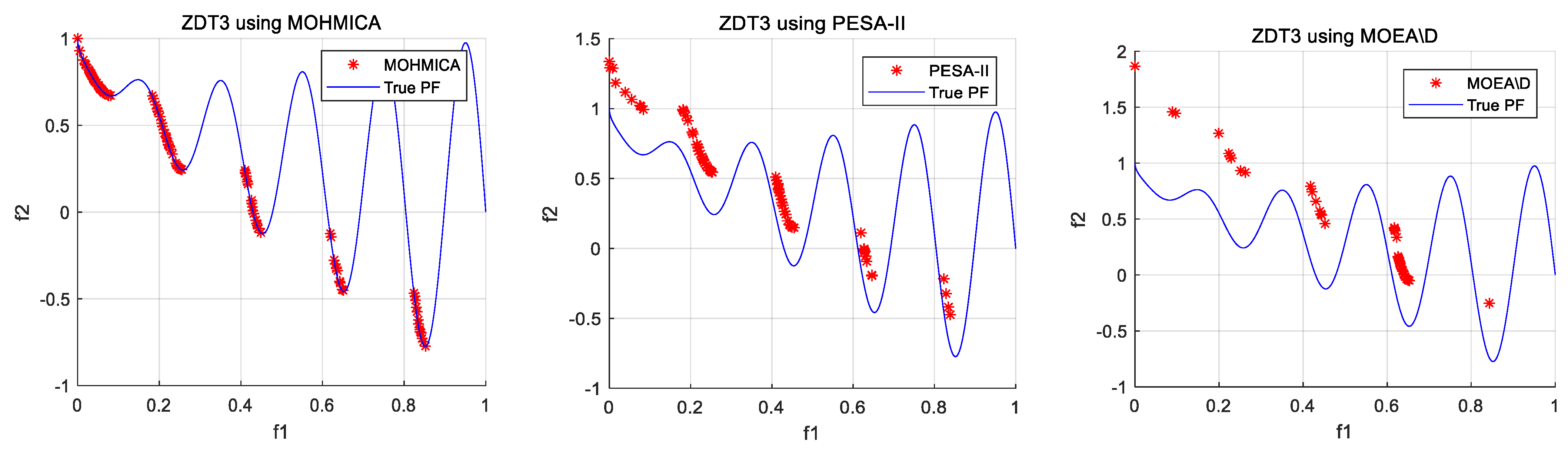 Symmetry 14 00173 g005