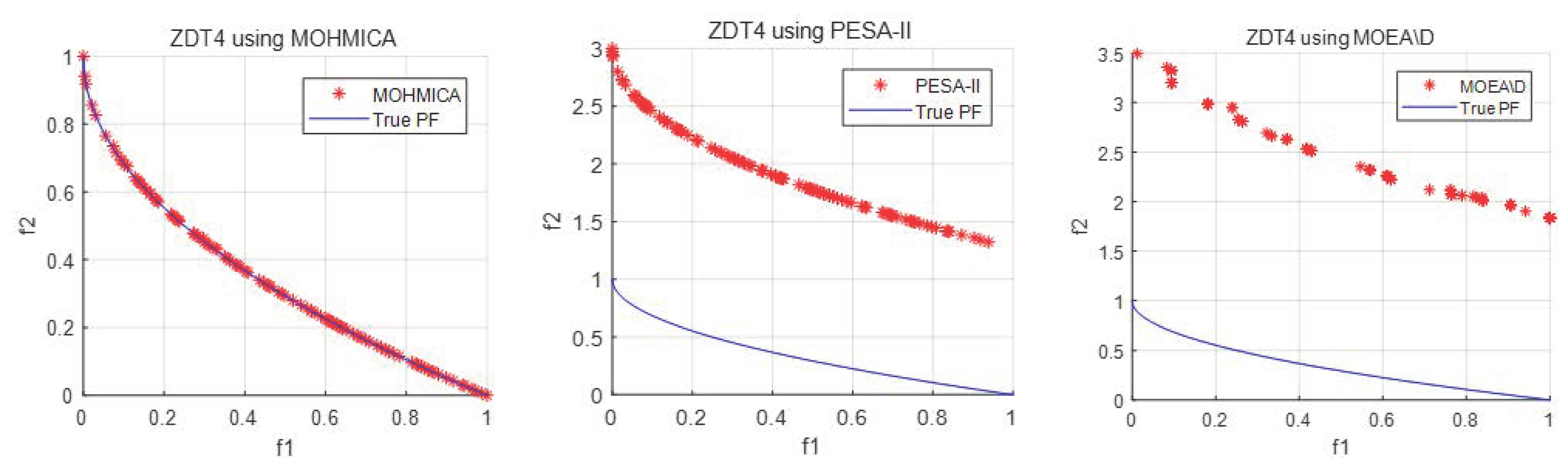 Symmetry 14 00173 g006
