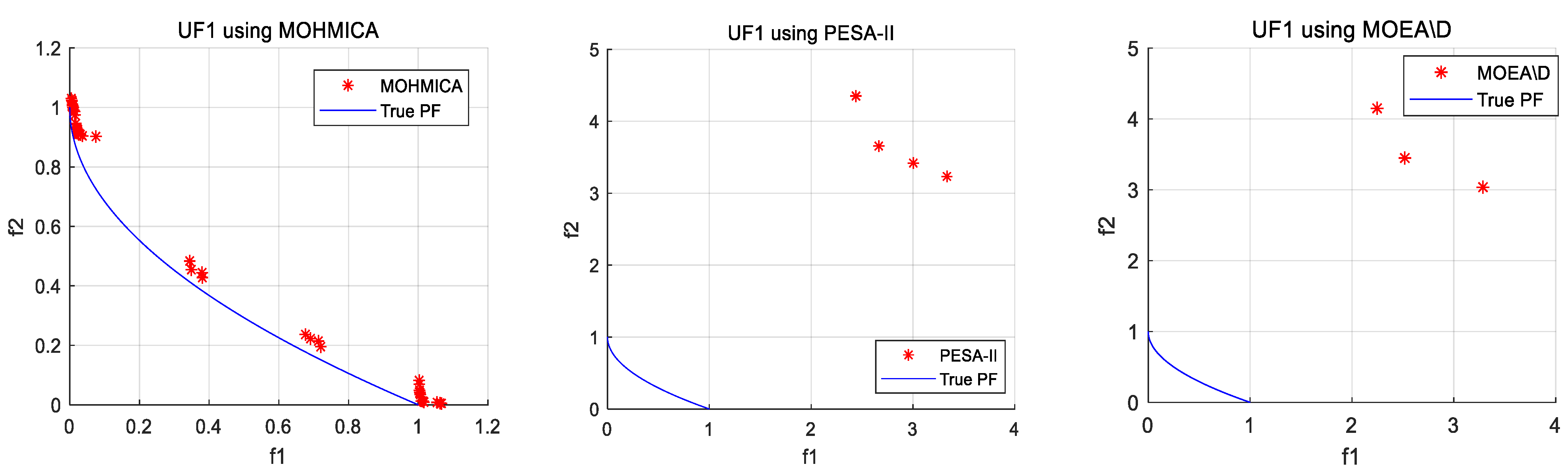 Symmetry 14 00173 g007