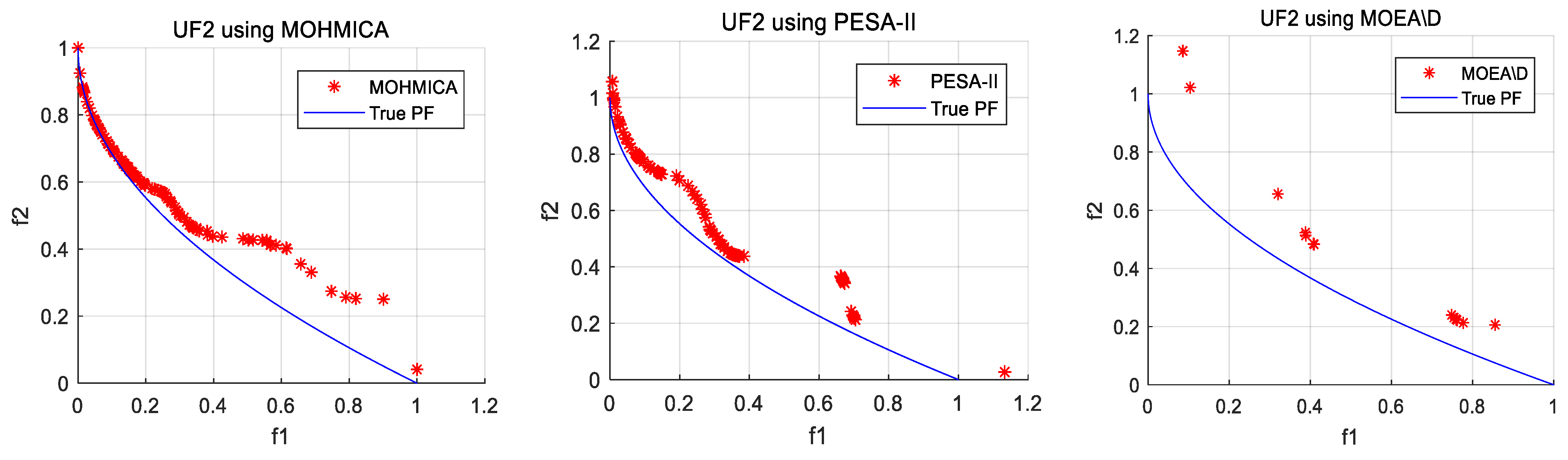 Symmetry 14 00173 g008