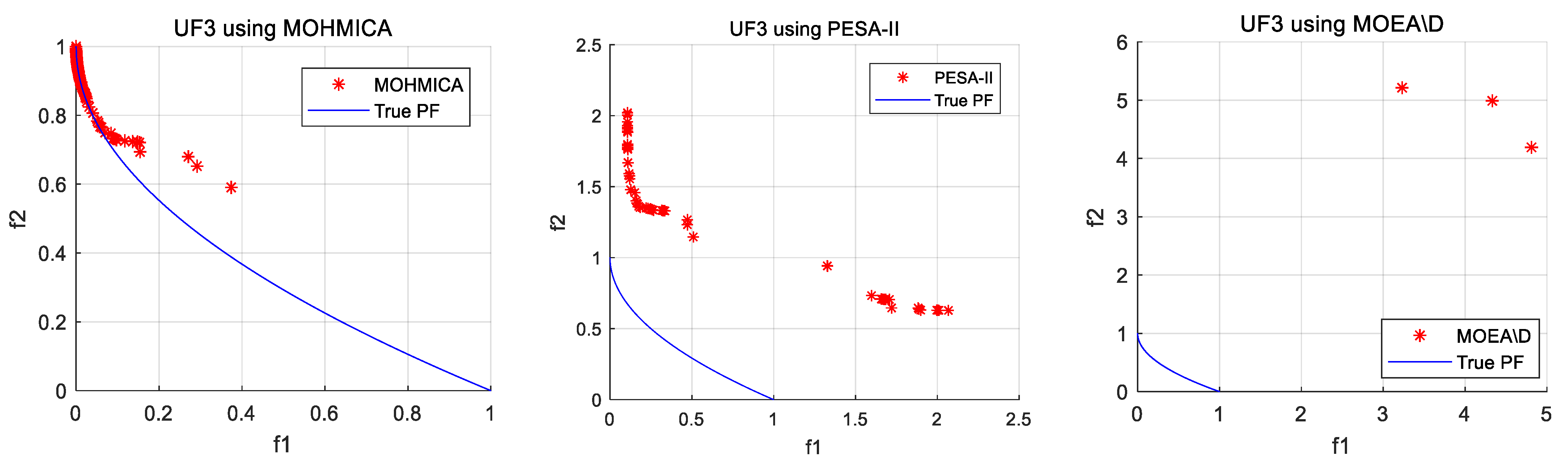 Symmetry 14 00173 g009