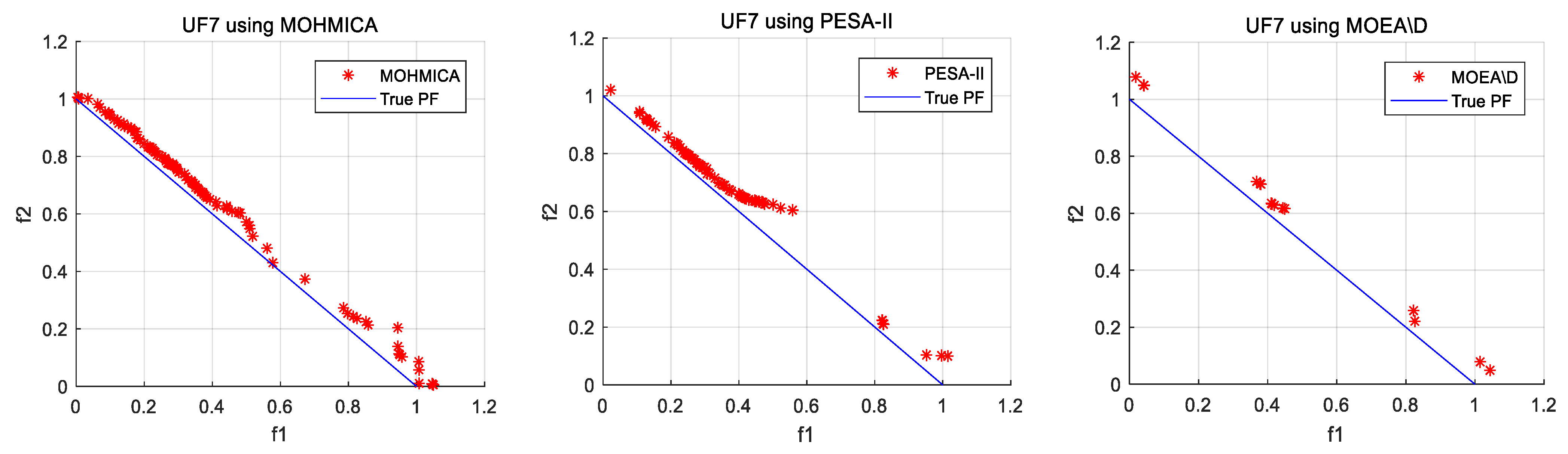 Symmetry 14 00173 g010